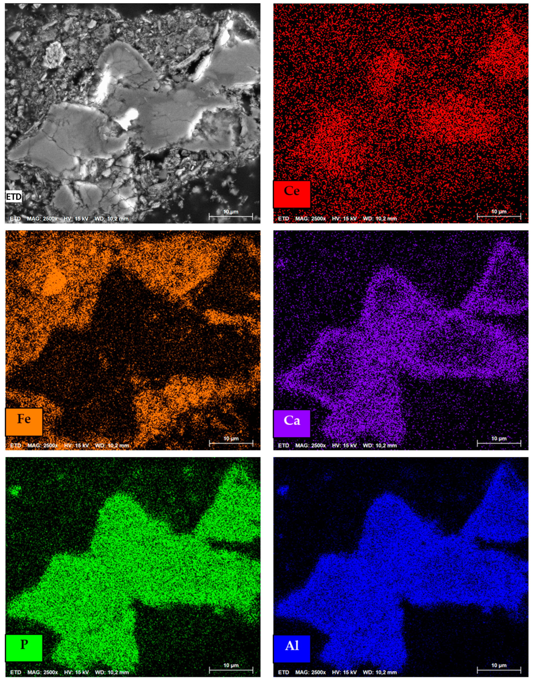 Minerals 13 00217 g007 550