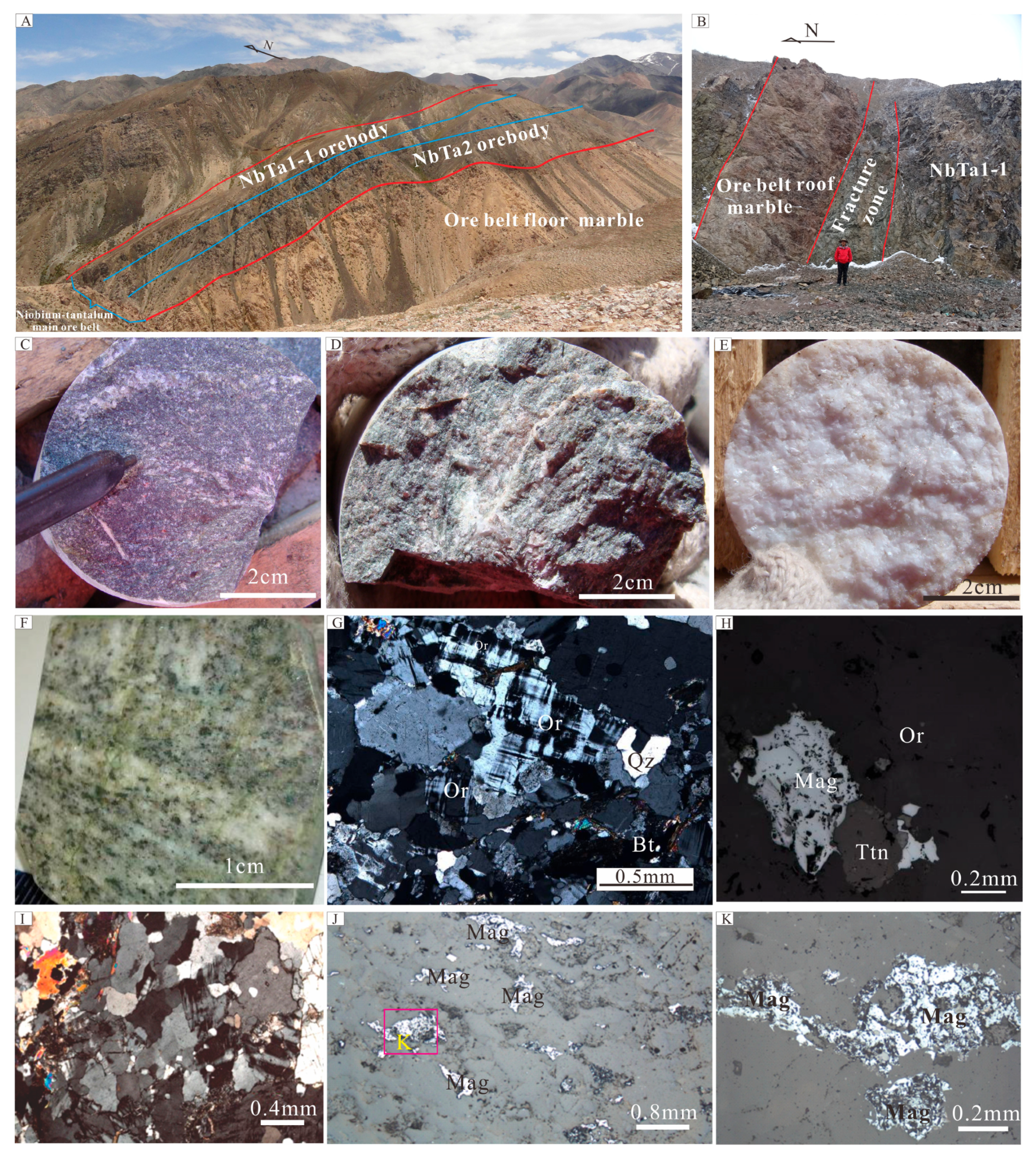 Minerals 13 00218 g003 550