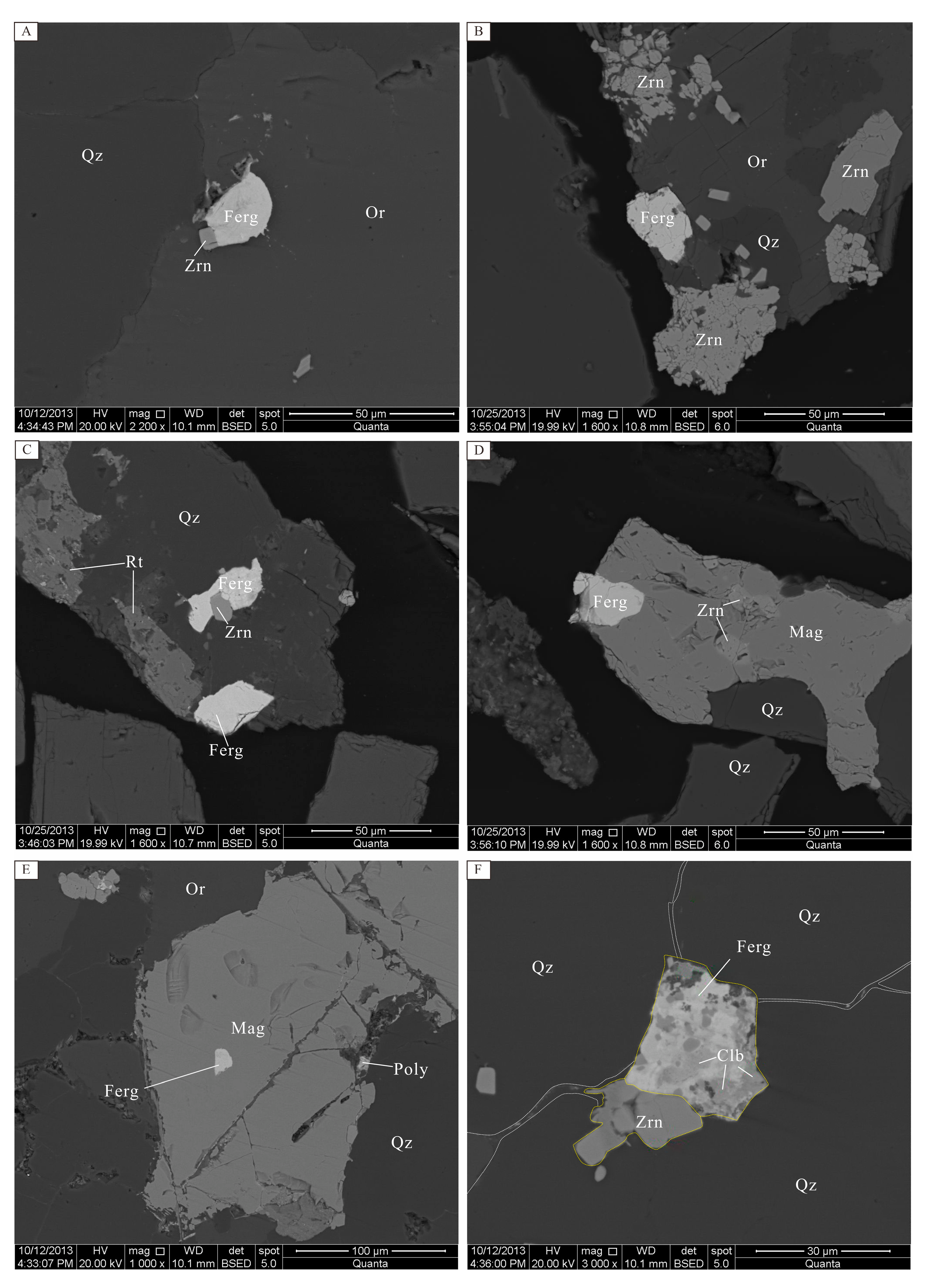 Minerals 13 00218 g004 550