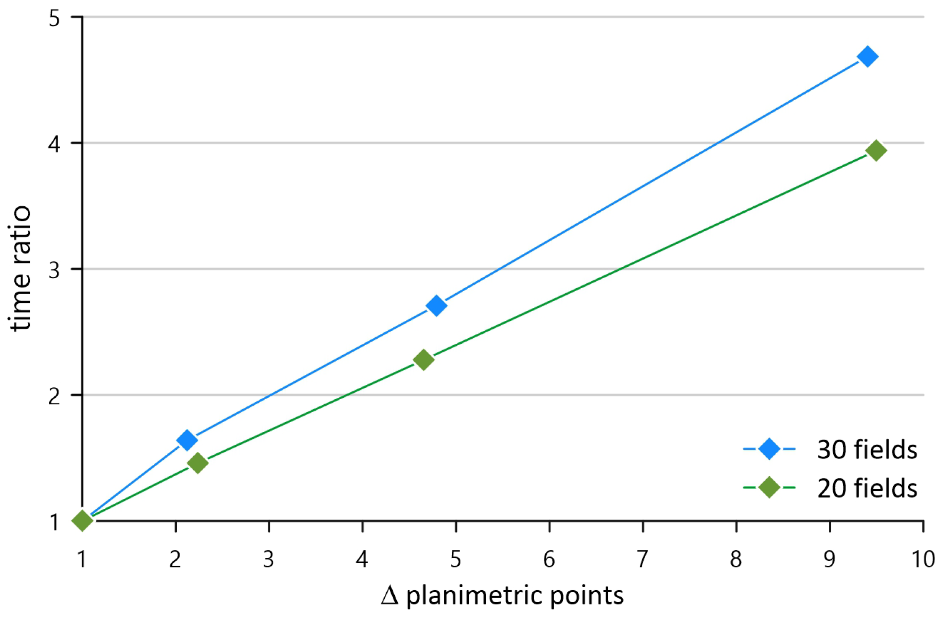 Minerals 13 00219 g012