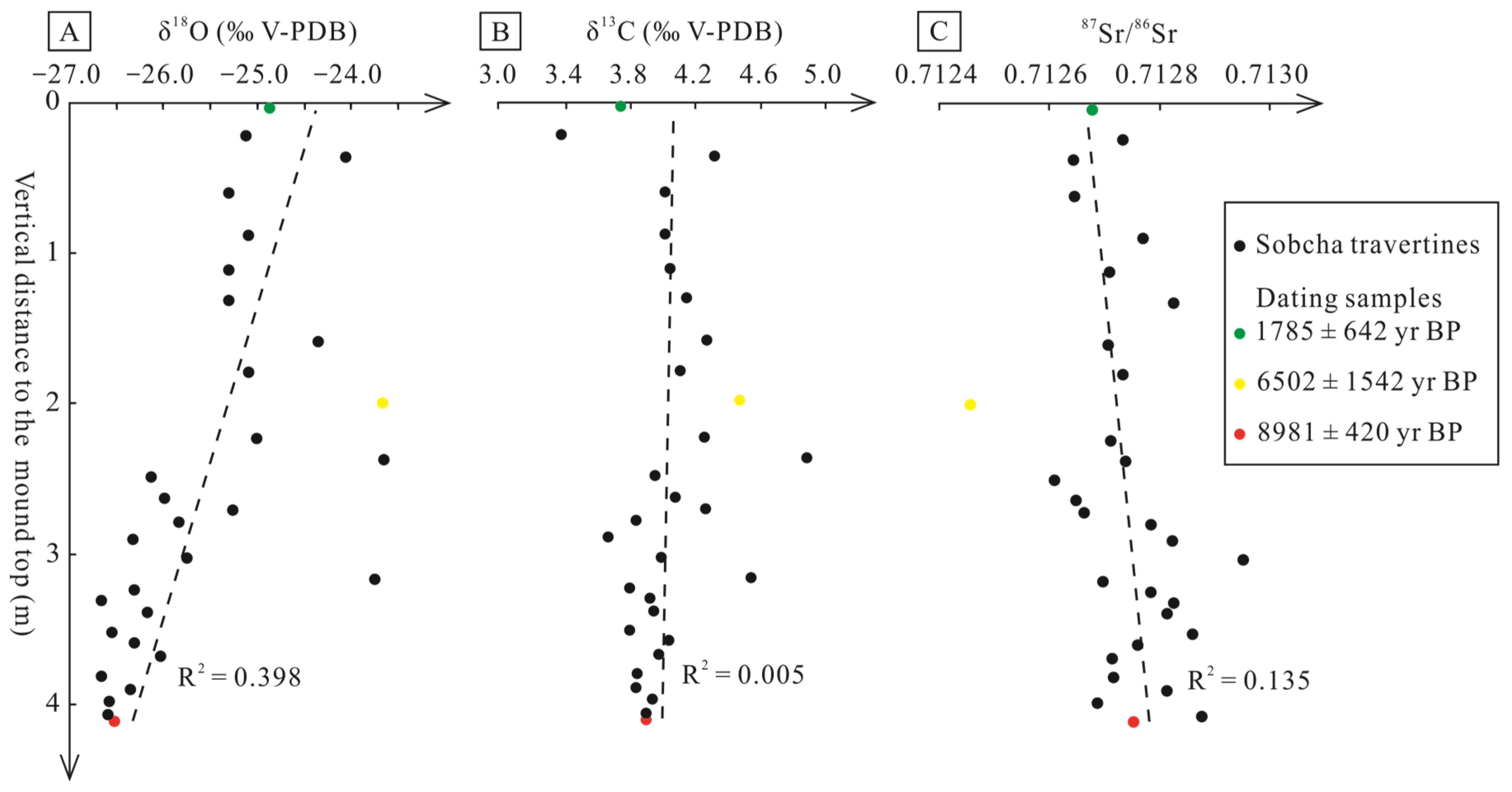 Minerals 13 00220 g005