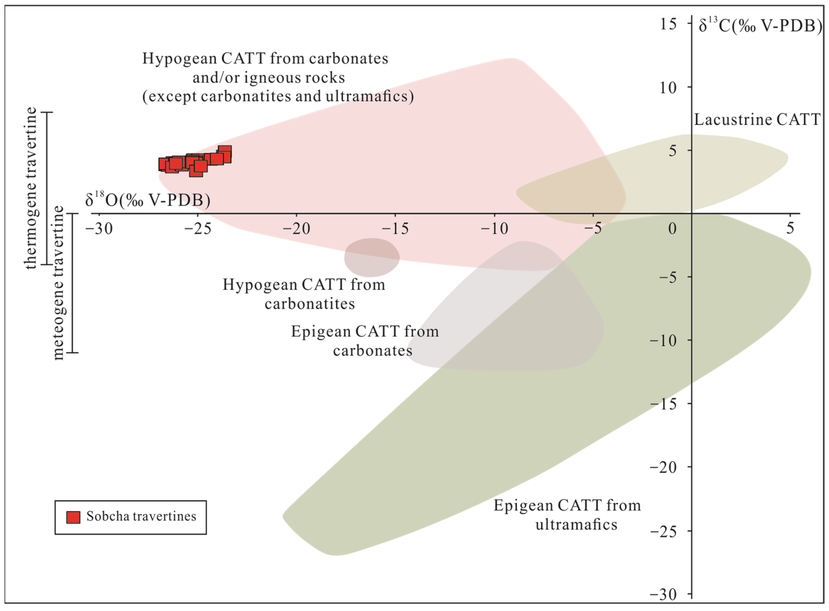 Minerals 13 00220 g006