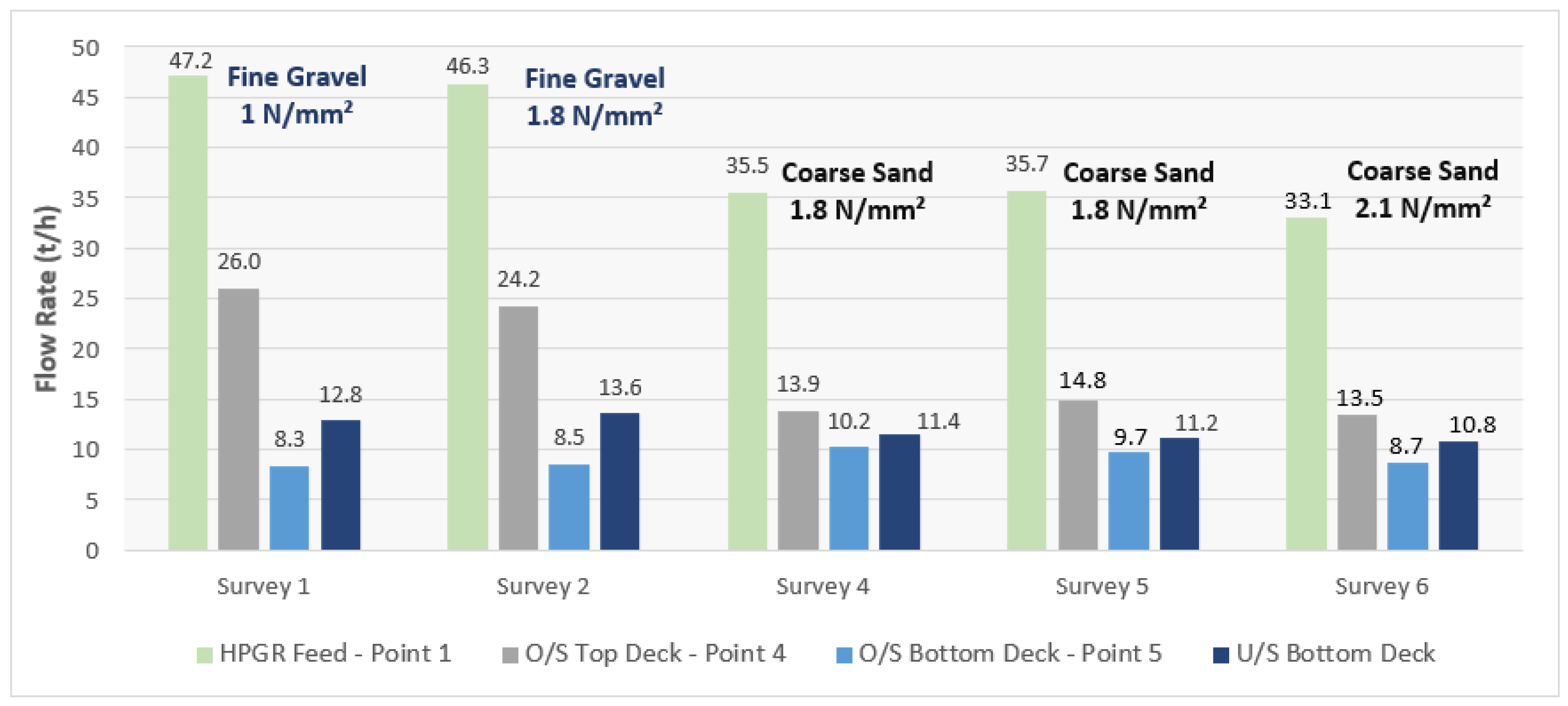Minerals 13 00222 g006 550