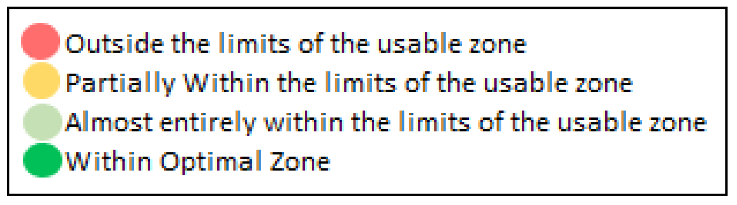 Minerals 13 00222 g007 550