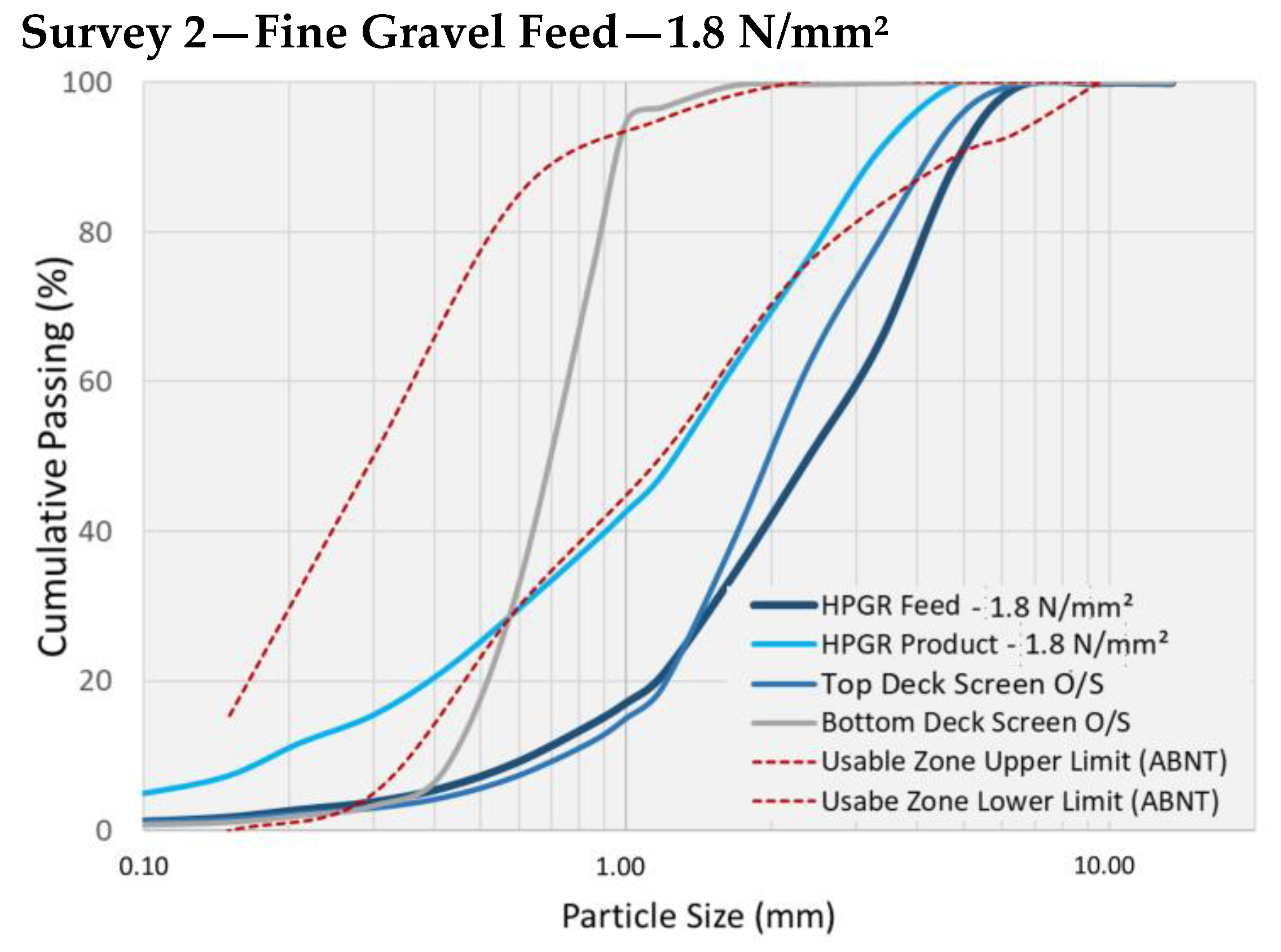 Minerals 13 00222 g009 550