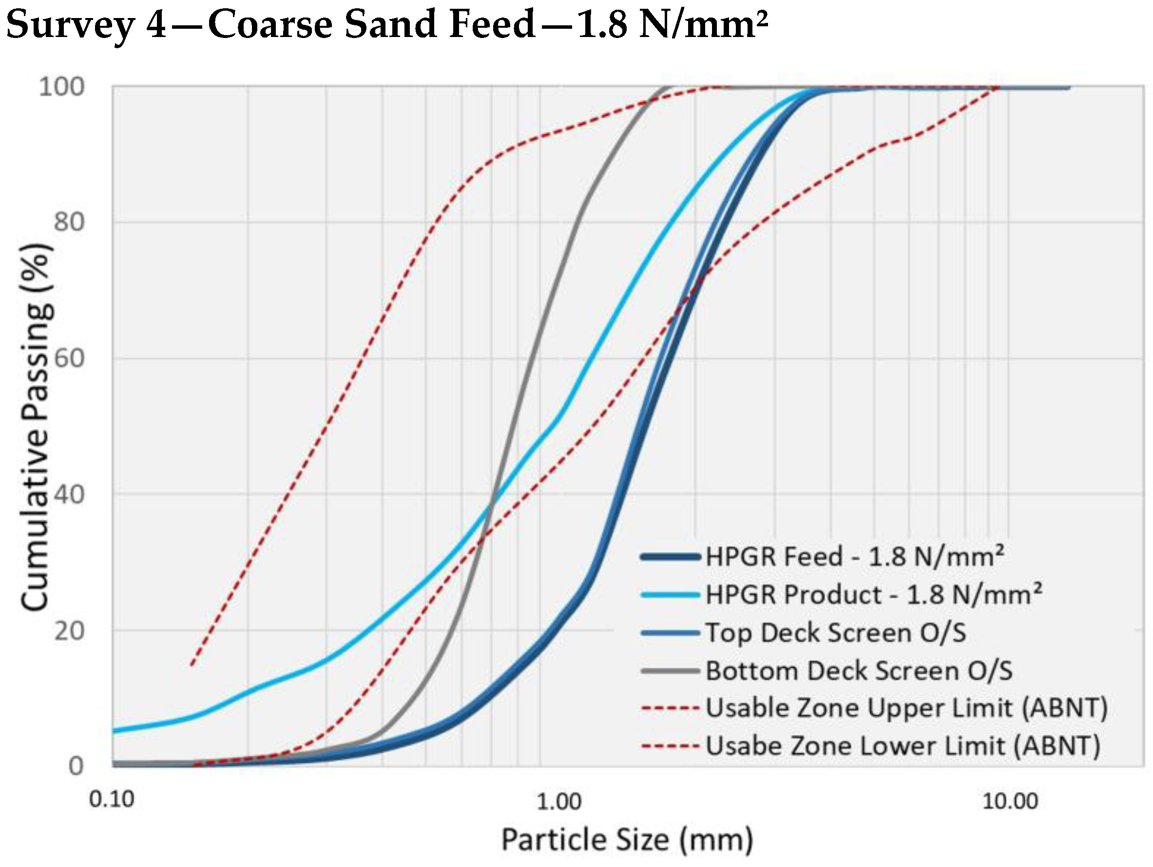 Minerals 13 00222 g010 550