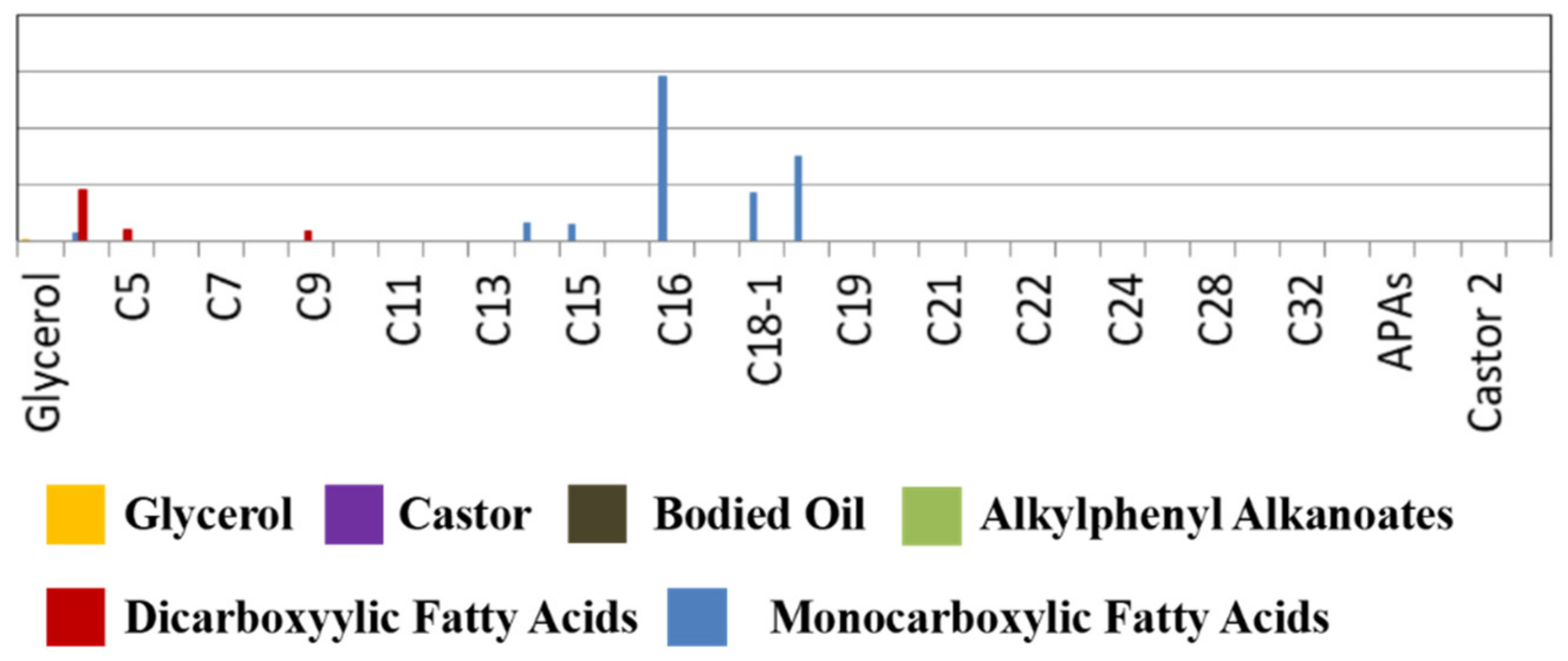 Minerals 13 00224 g007