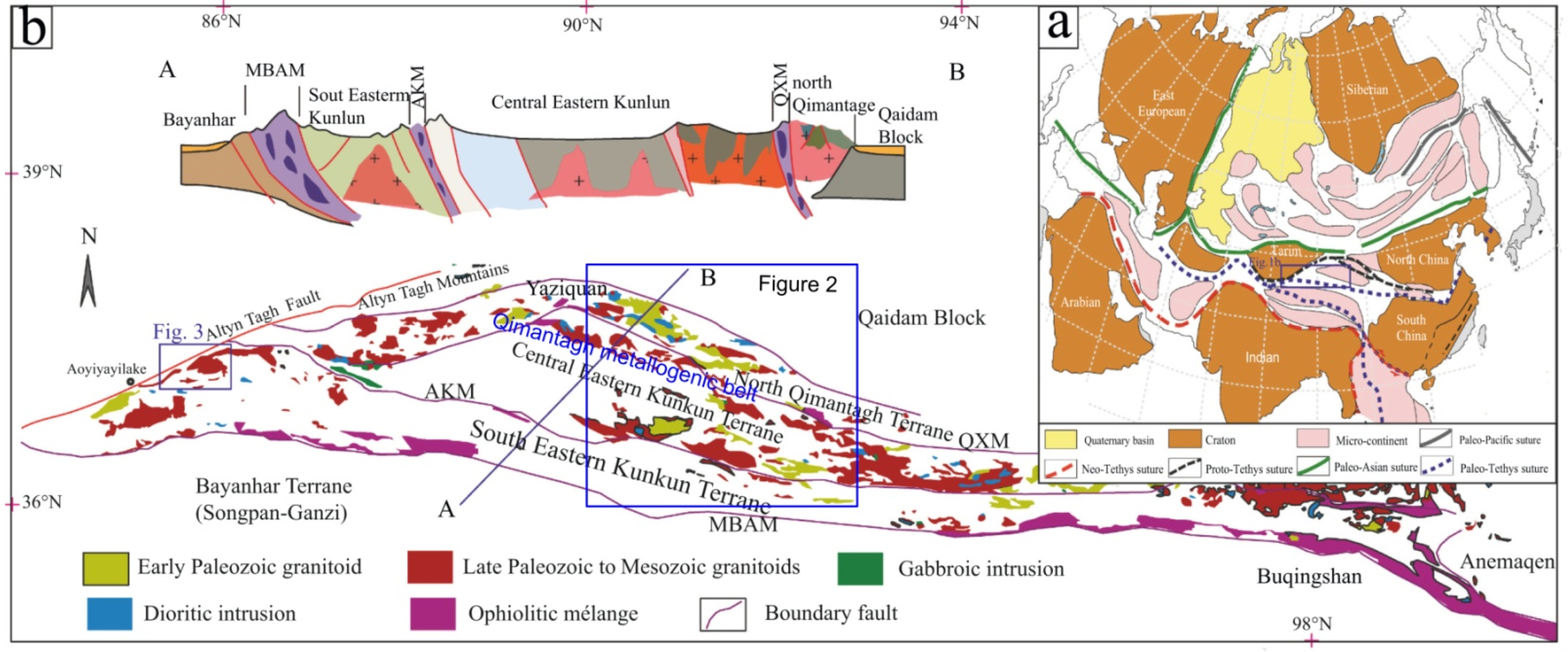Minerals 13 00225 g001