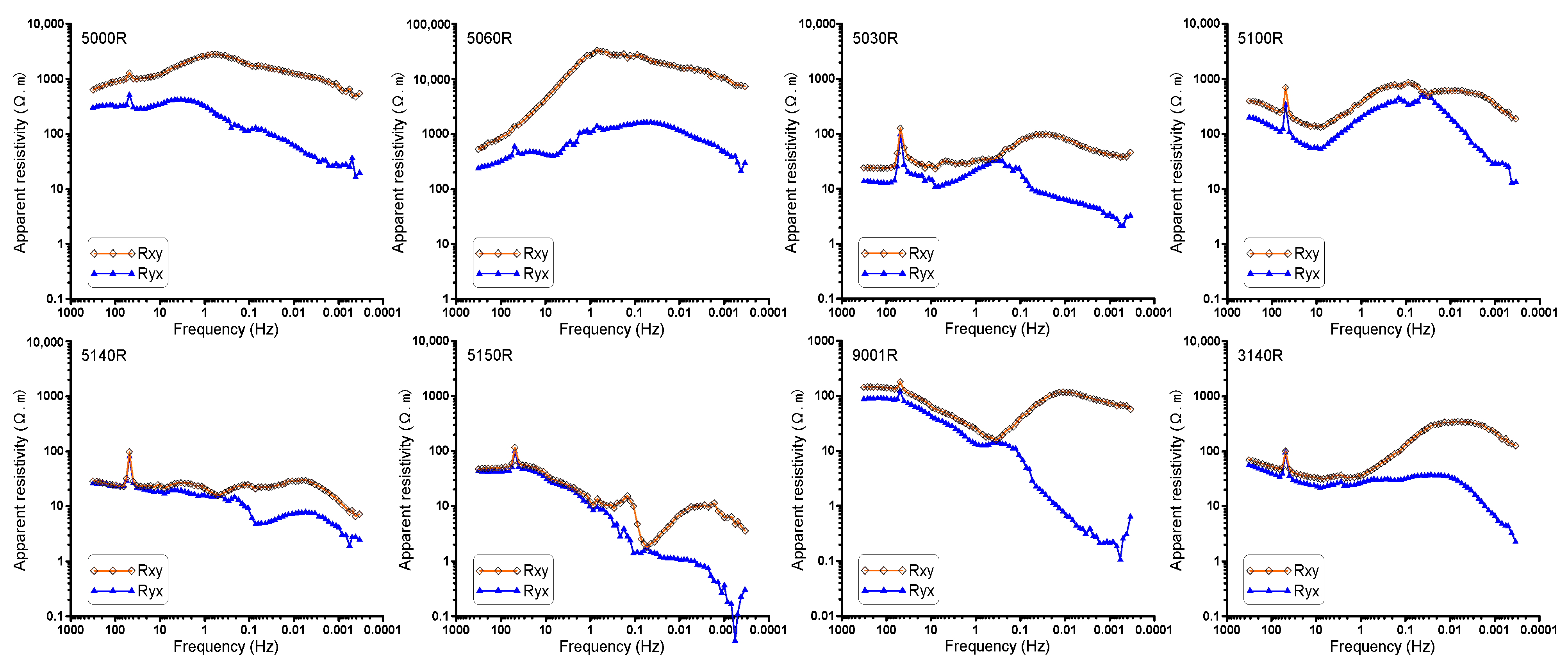 Minerals 13 00225 g003
