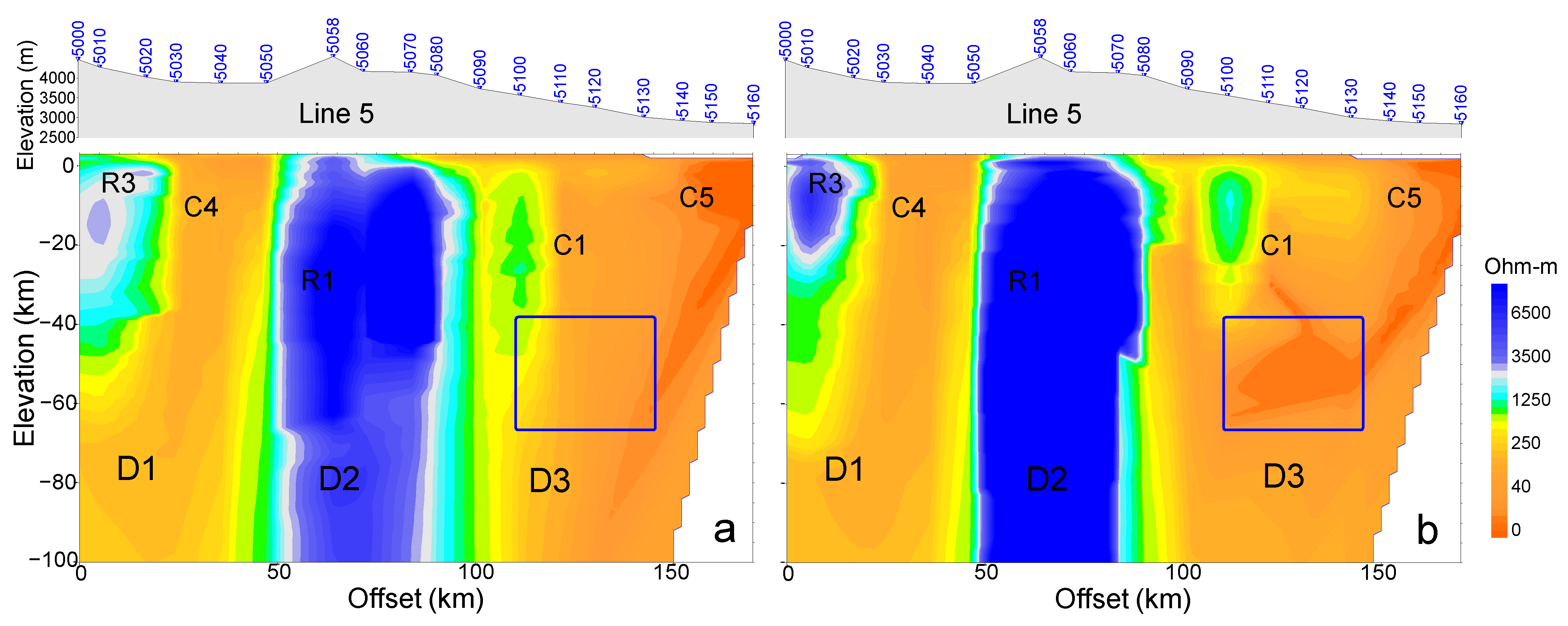 Minerals 13 00225 g005