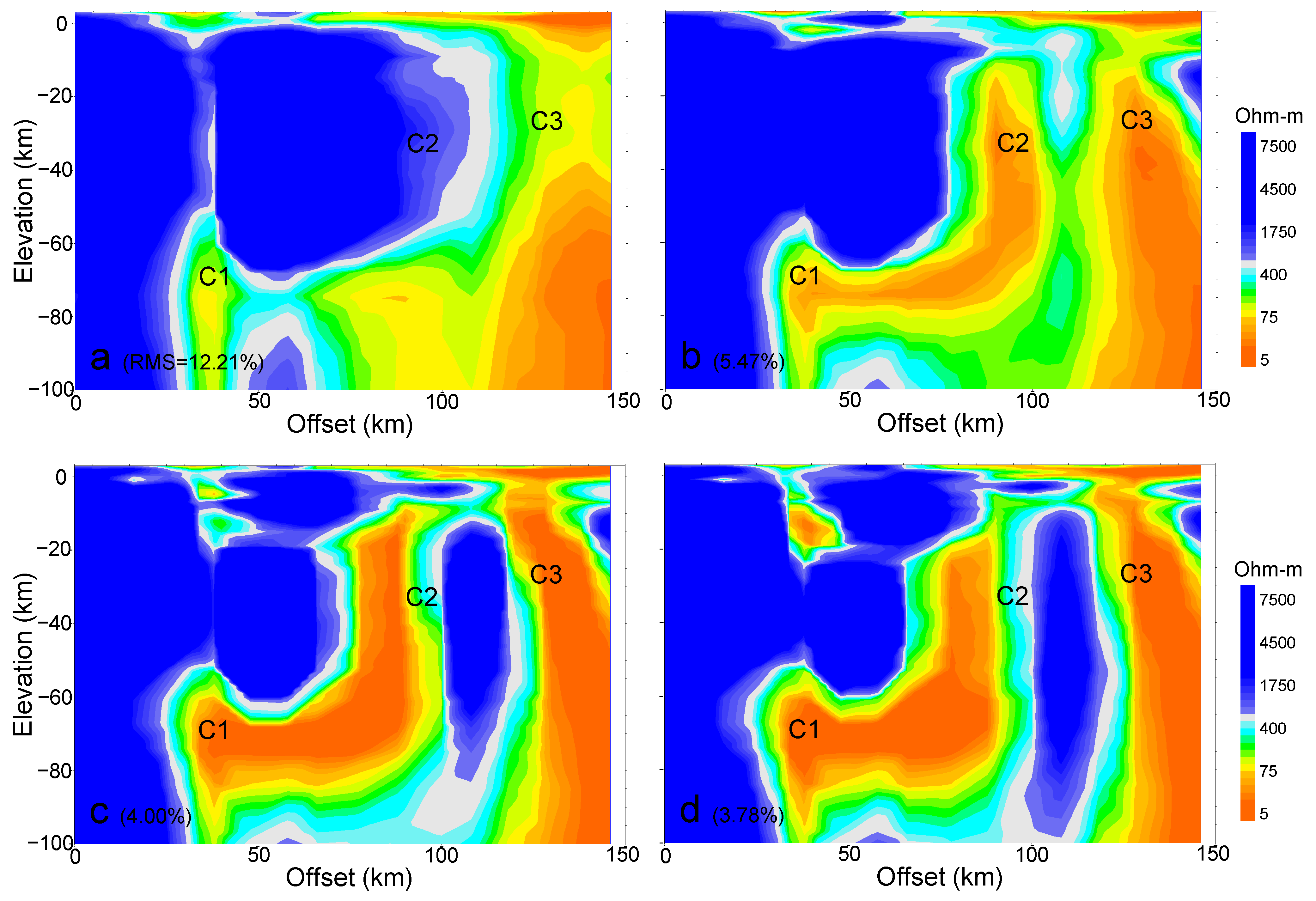 Minerals 13 00225 g0a1