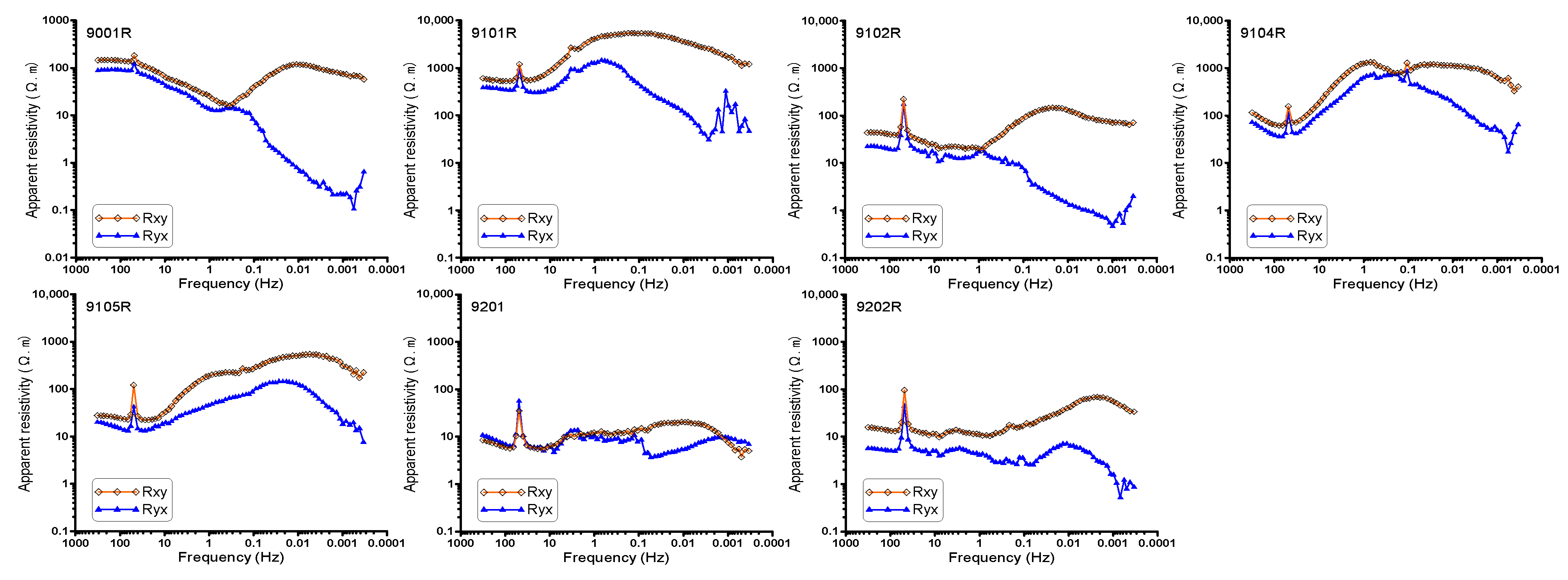 Minerals 13 00225 g0a3