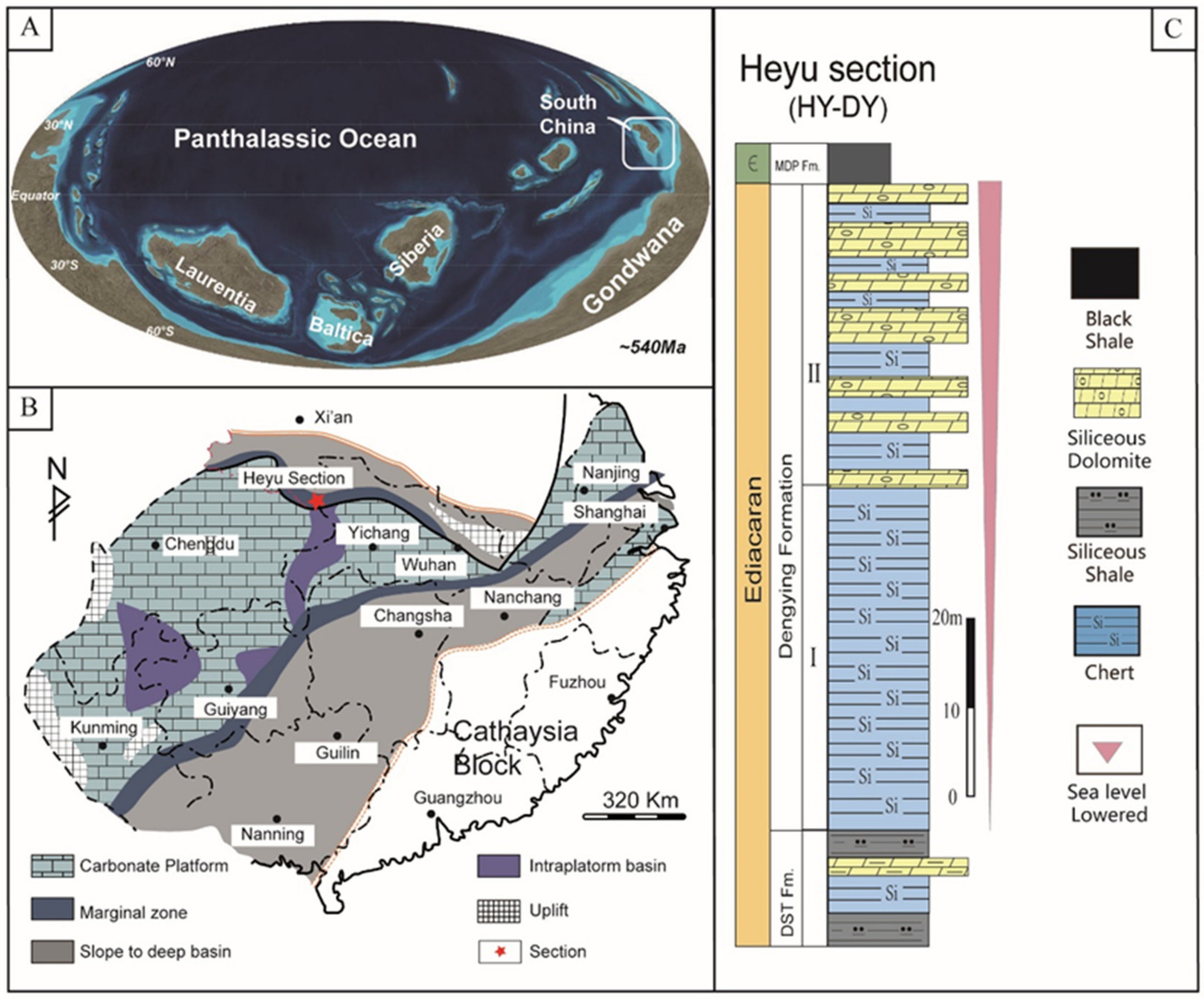Pyrite Sulfur Isotope Systematics Suggest Low Marine Sulfate