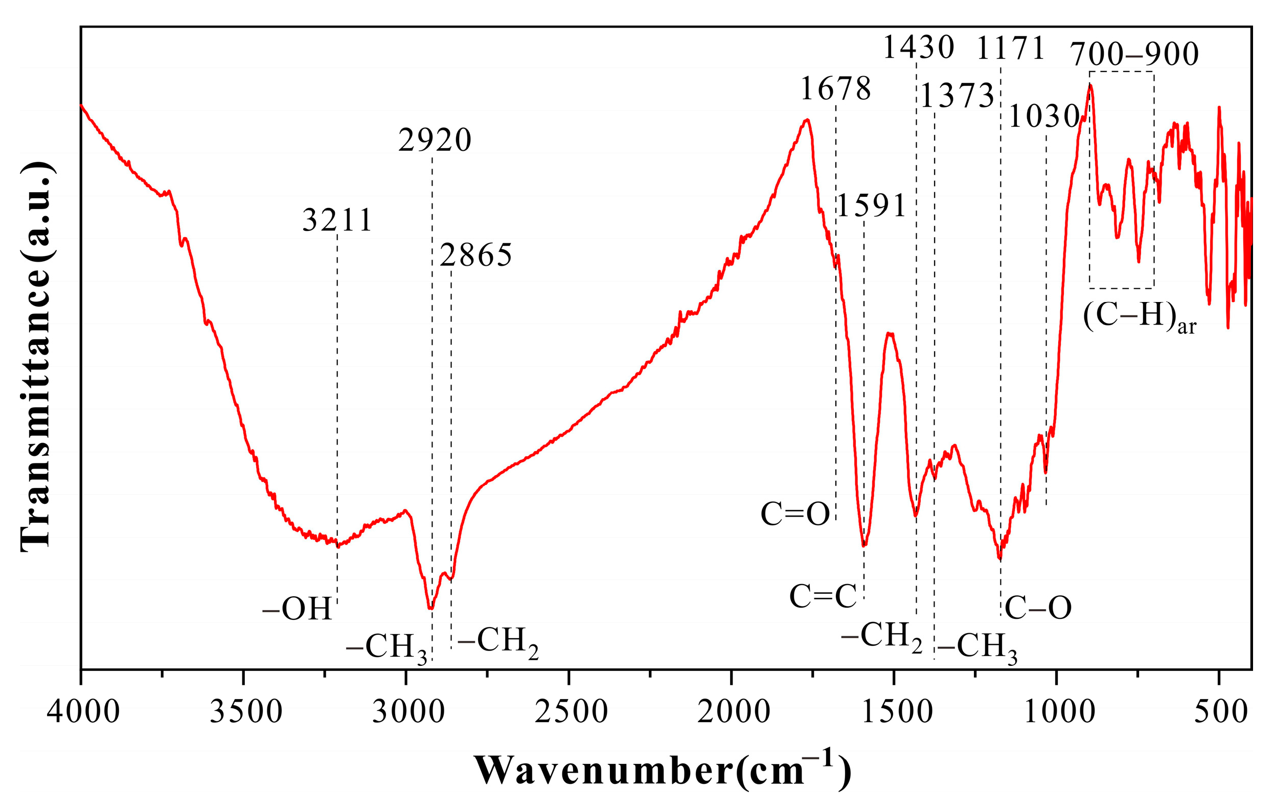 Minerals 13 00229 g003 Minerals 13 00229 g003