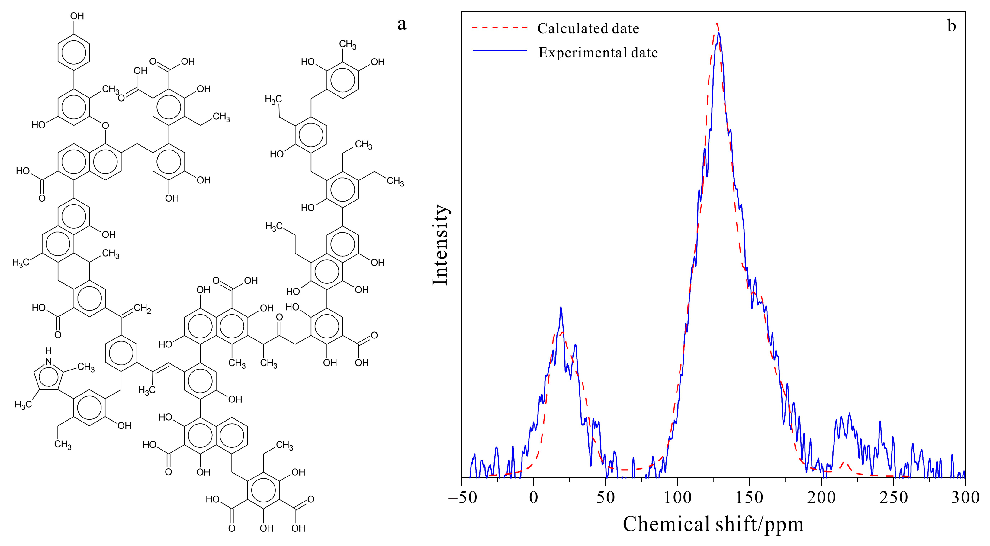 Minerals 13 00229 g005 Minerals 13 00229 g005