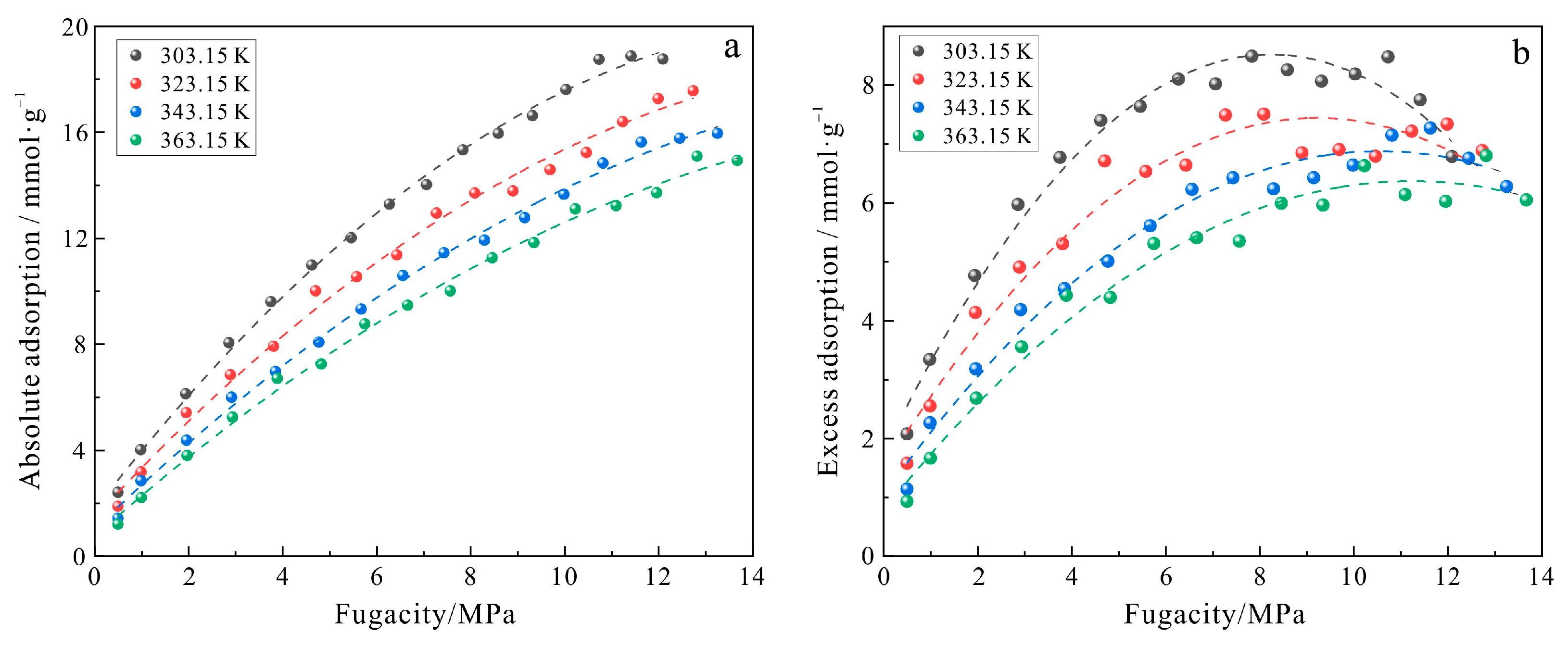 Minerals 13 00229 g008 Minerals 13 00229 g008