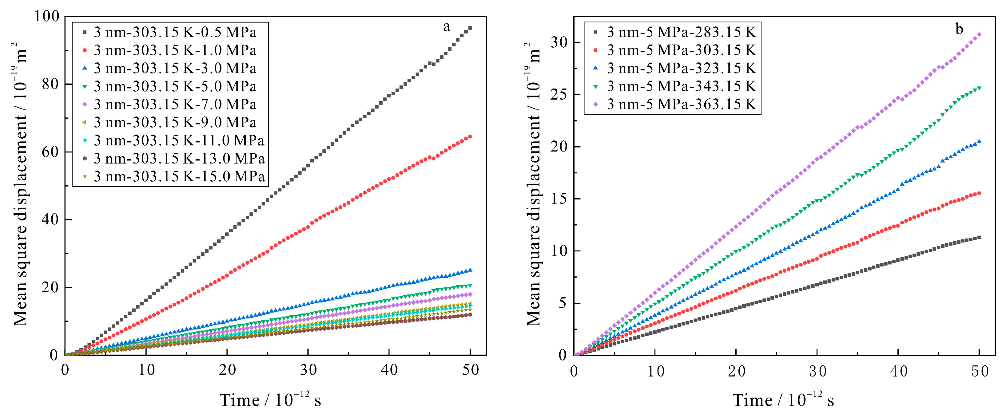 Minerals 13 00229 g011 Minerals 13 00229 g011