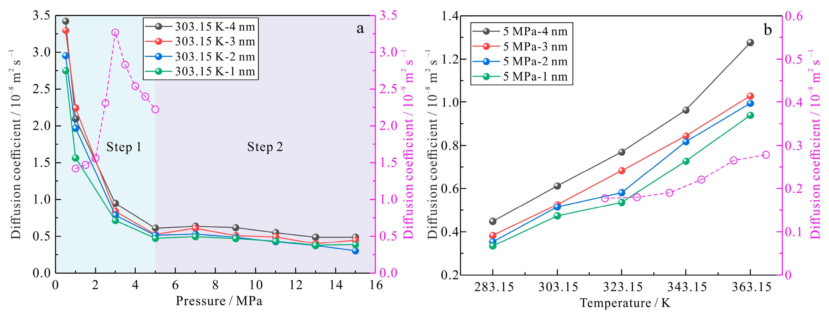Minerals 13 00229 g013 Minerals 13 00229 g013