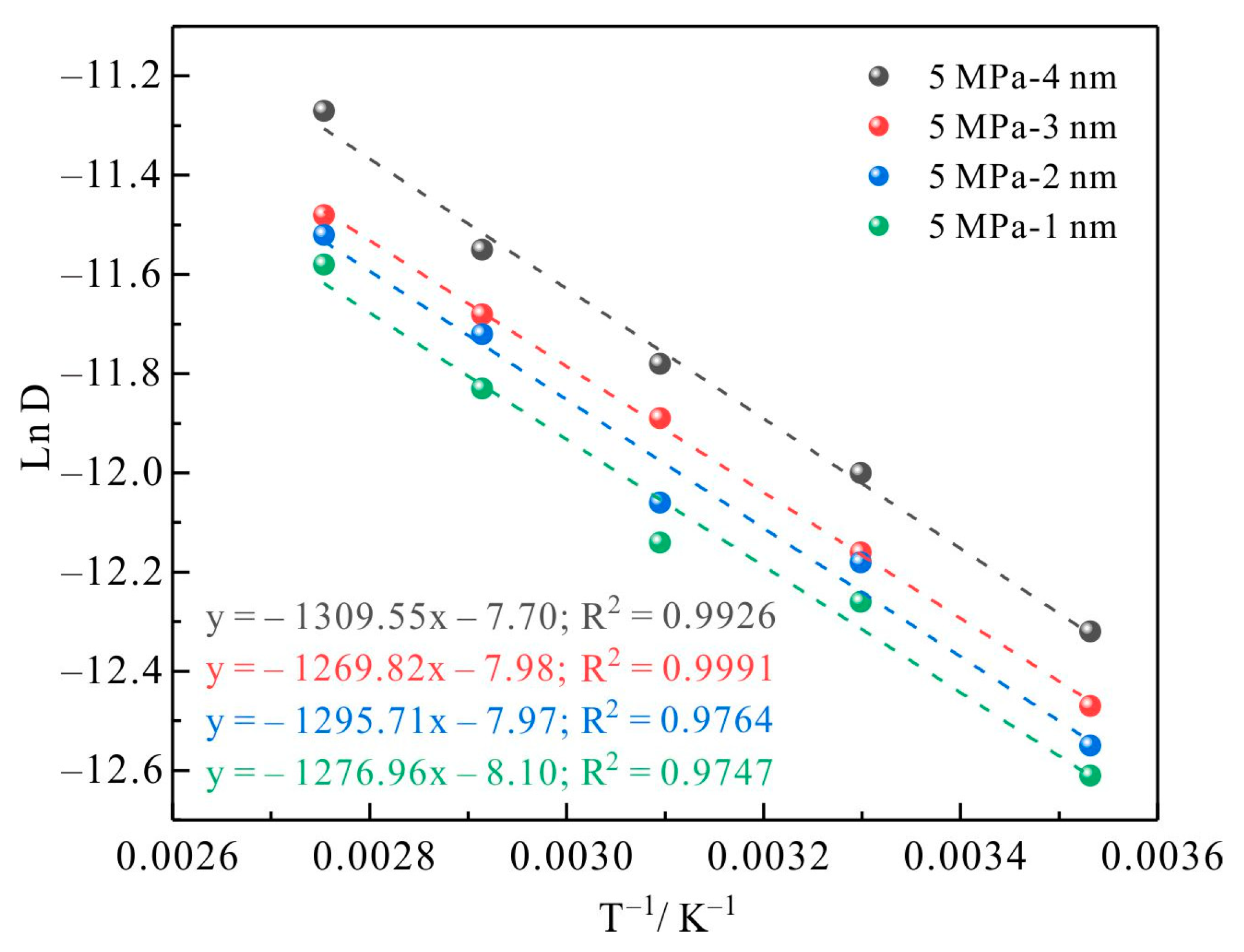 Minerals 13 00229 g015 Minerals 13 00229 g015