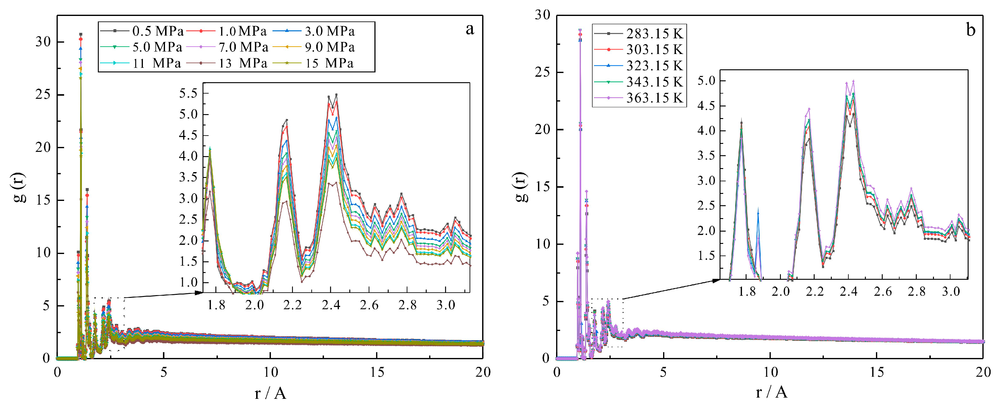 Minerals 13 00229 g016 Minerals 13 00229 g016