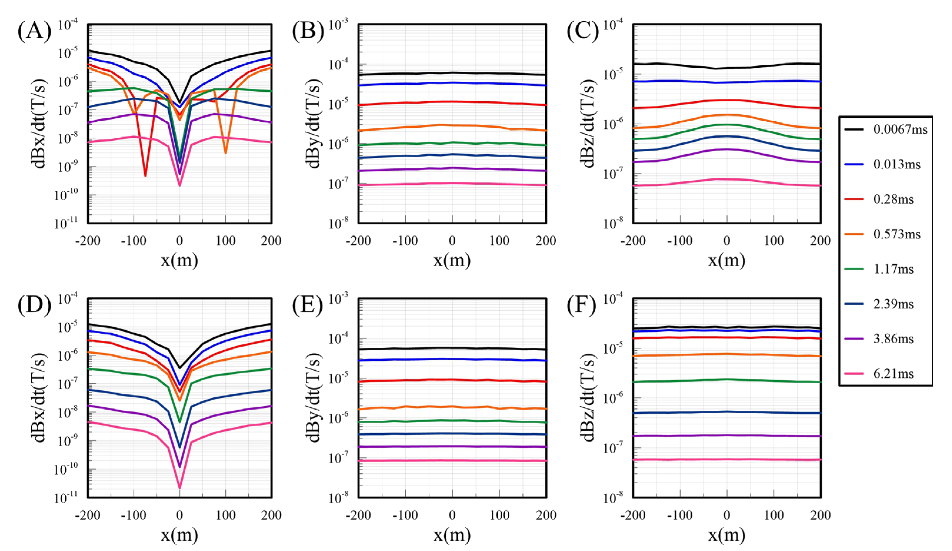 Minerals 13 00230 g003