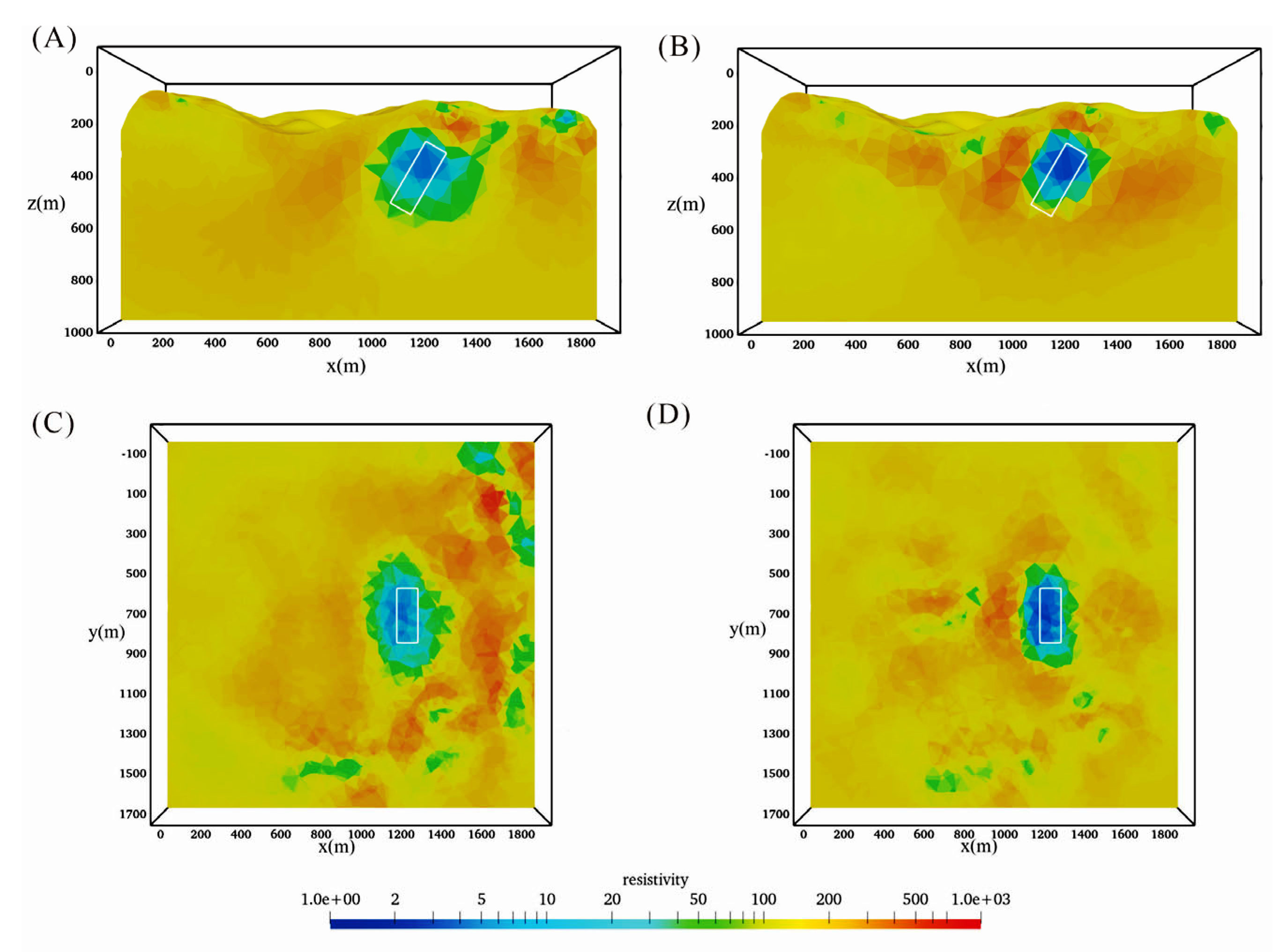 Minerals 13 00230 g007