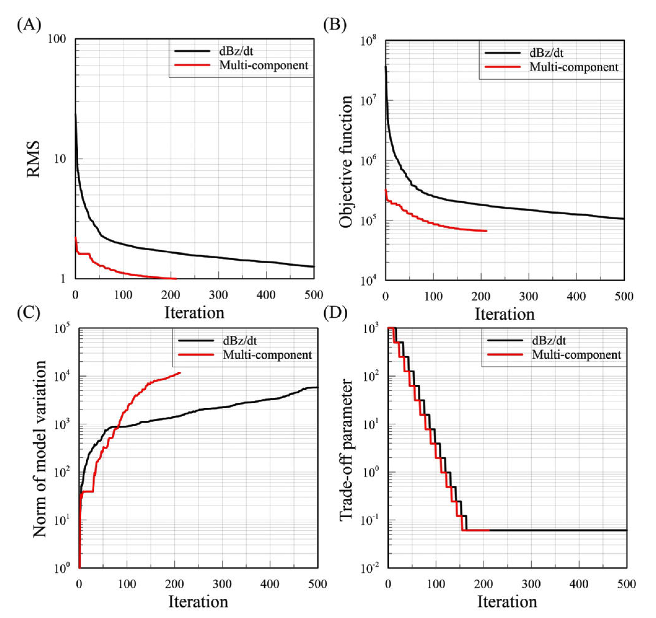 Minerals 13 00230 g008