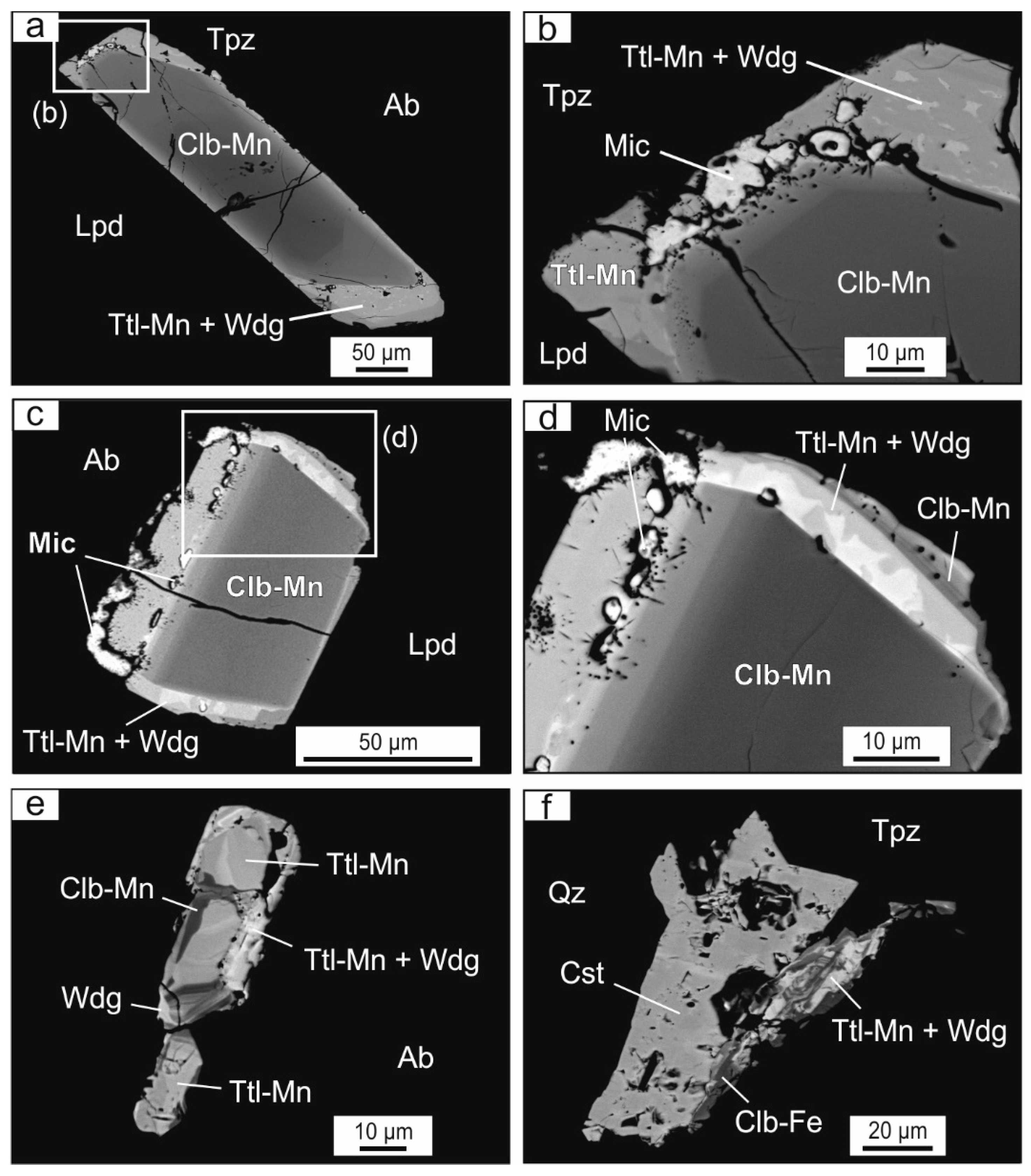 Minerals 13 00231 g002 550