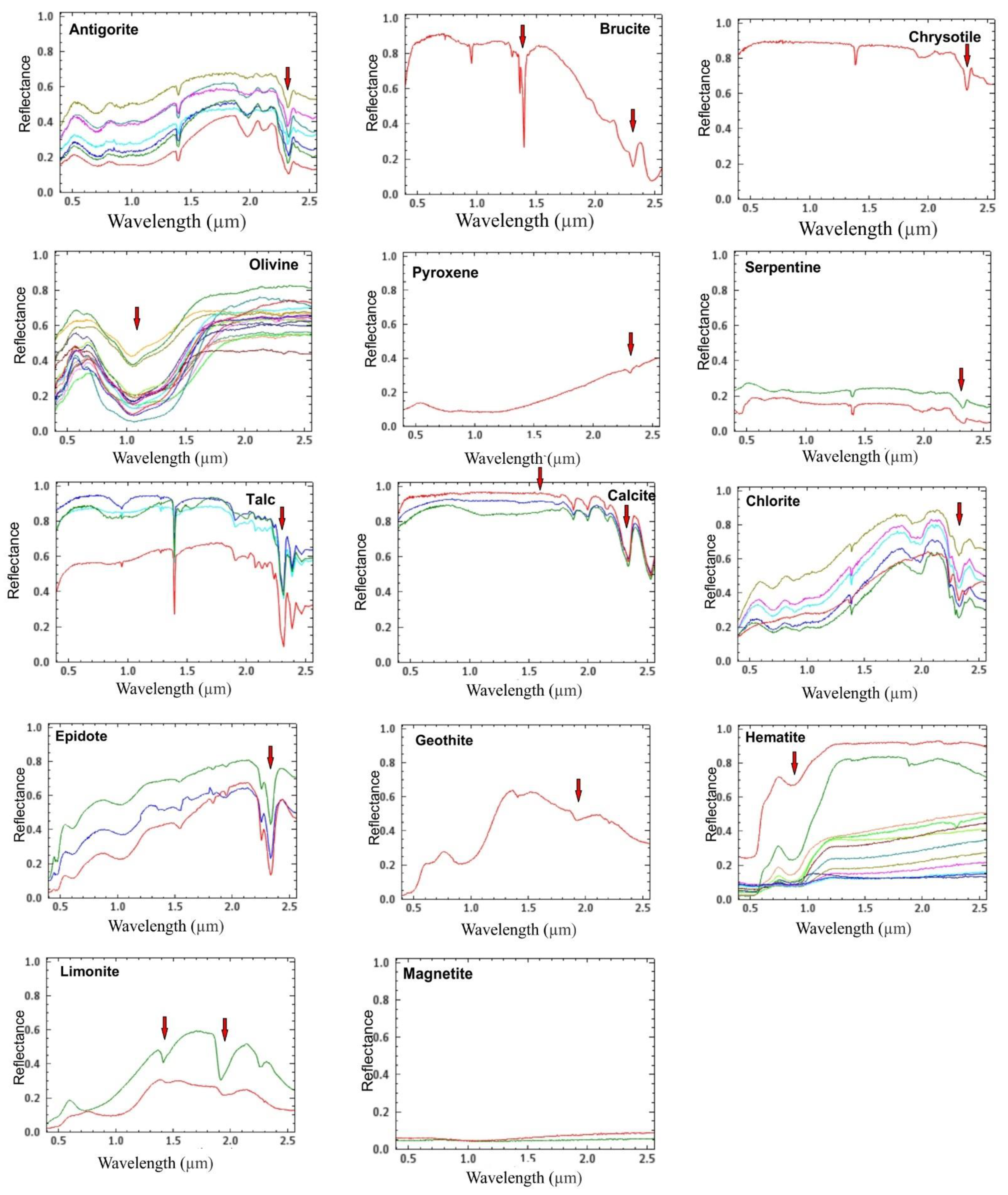 Minerals 13 00234 g004