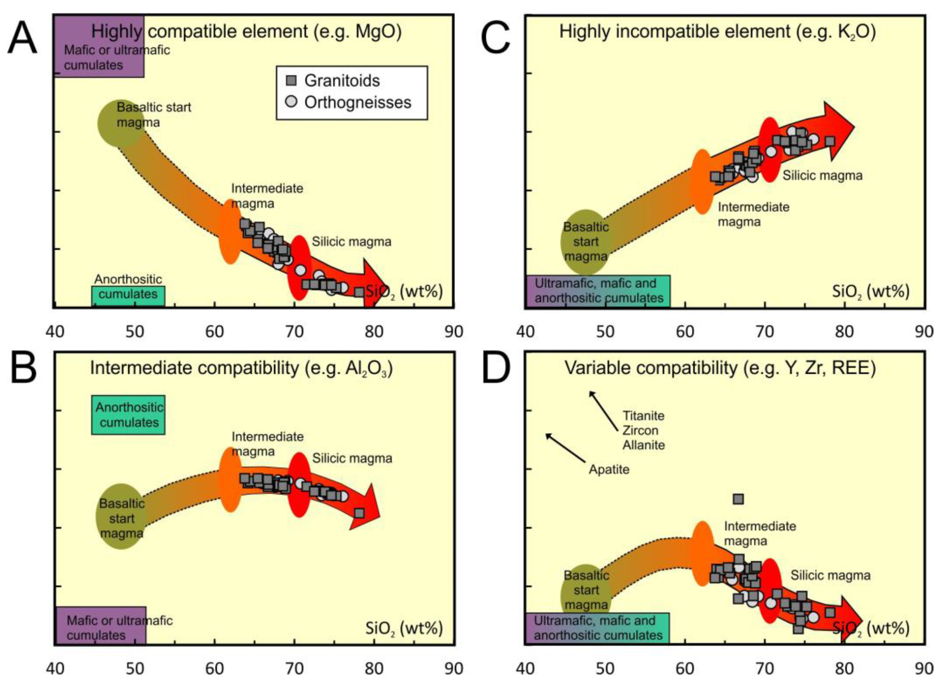 Minerals 13 00236 g002 550