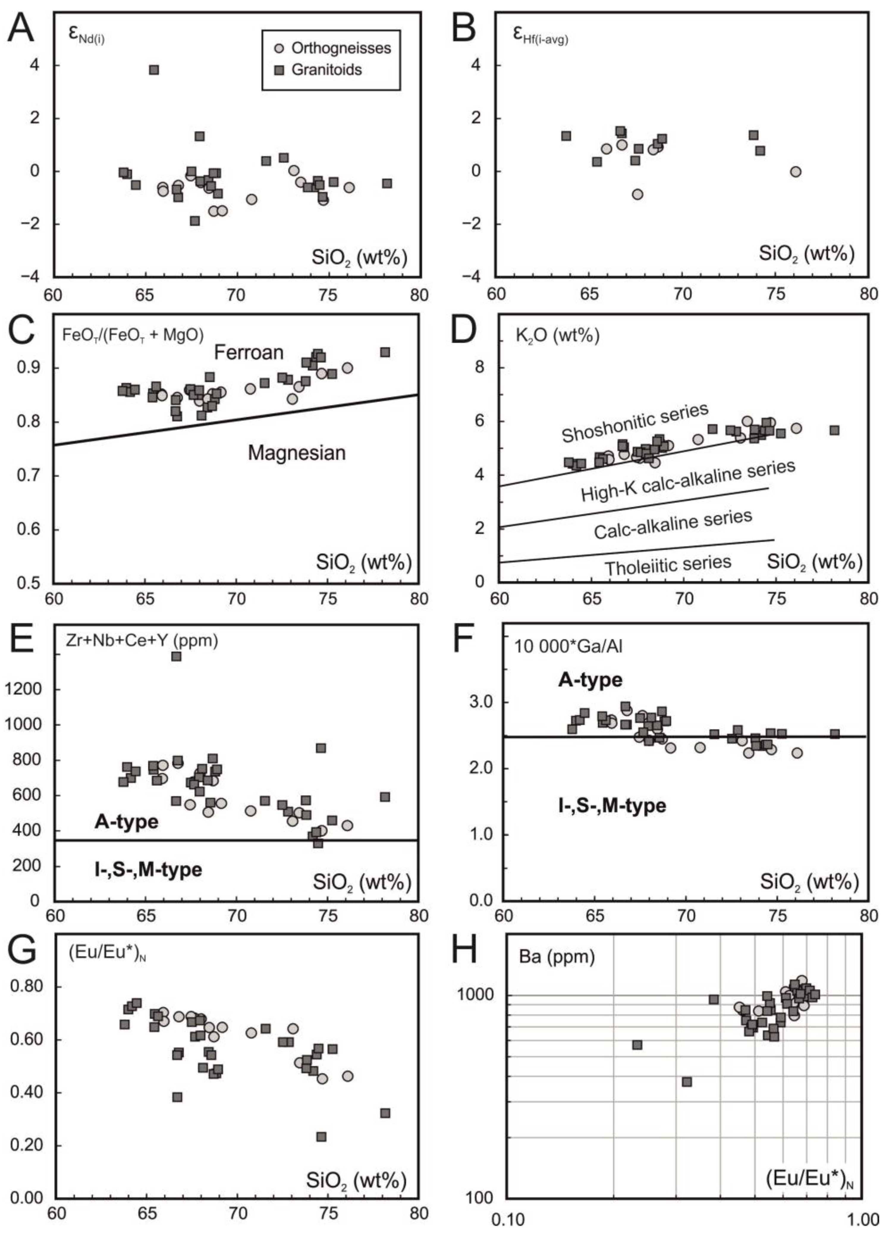 Minerals 13 00236 g003 550
