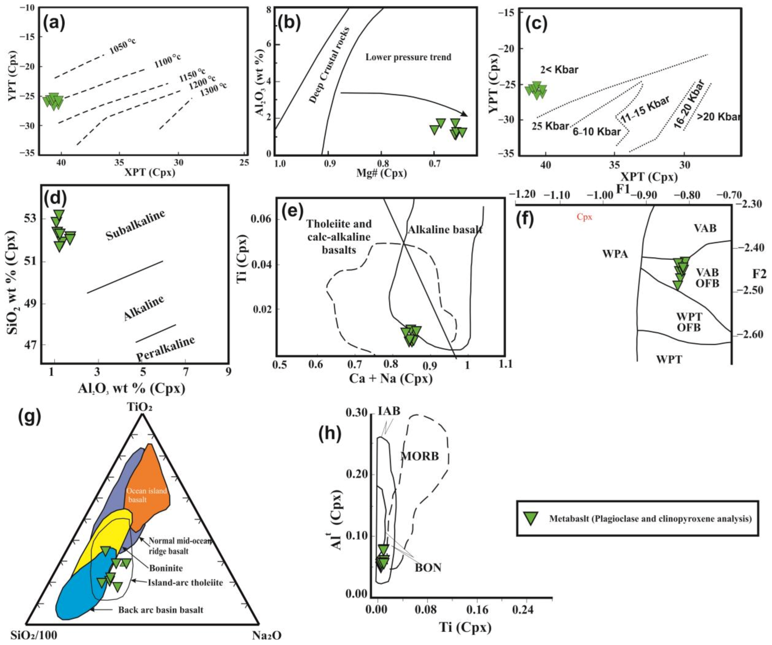 Minerals 13 00237 g015