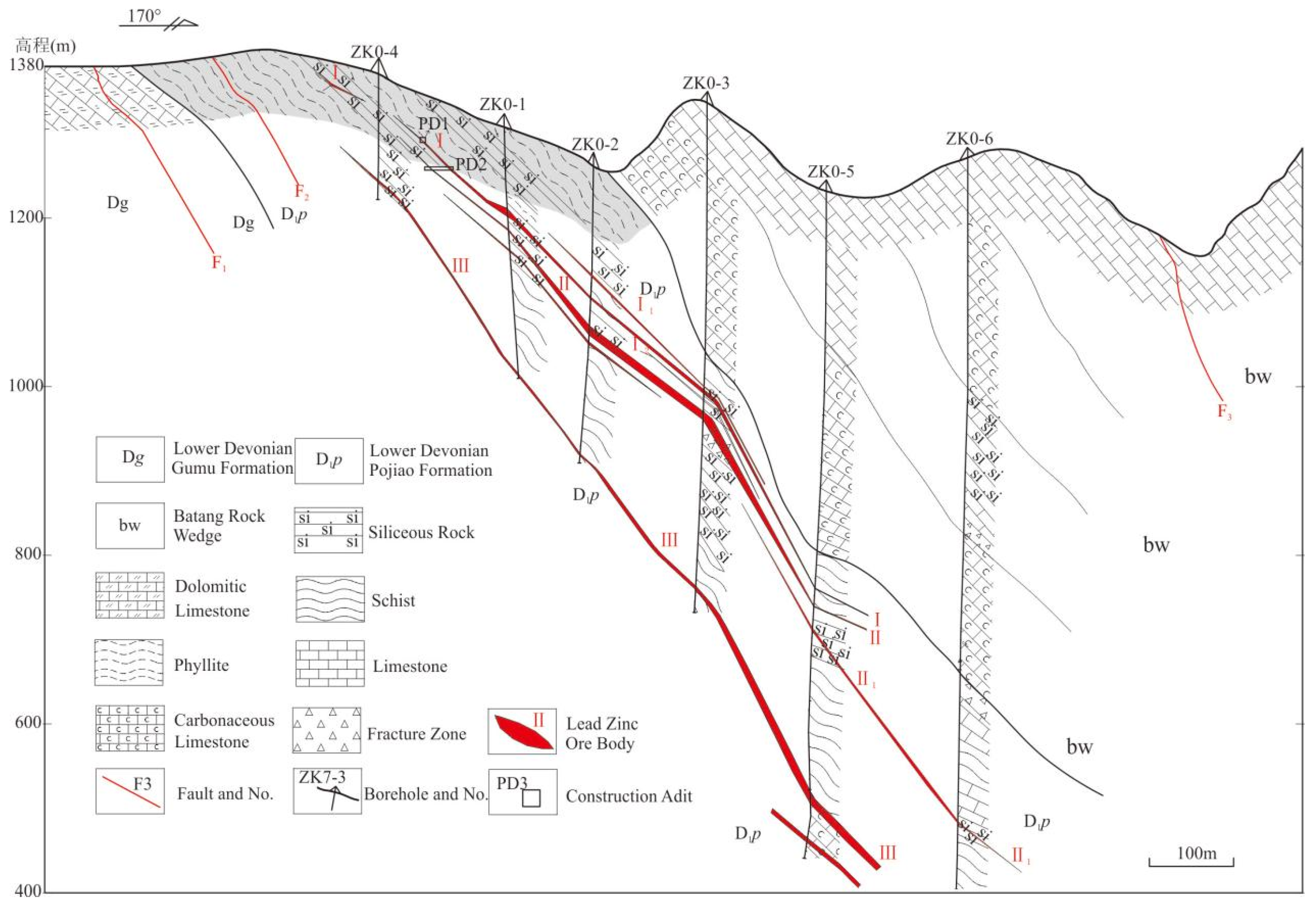 Minerals 13 00238 g003 550