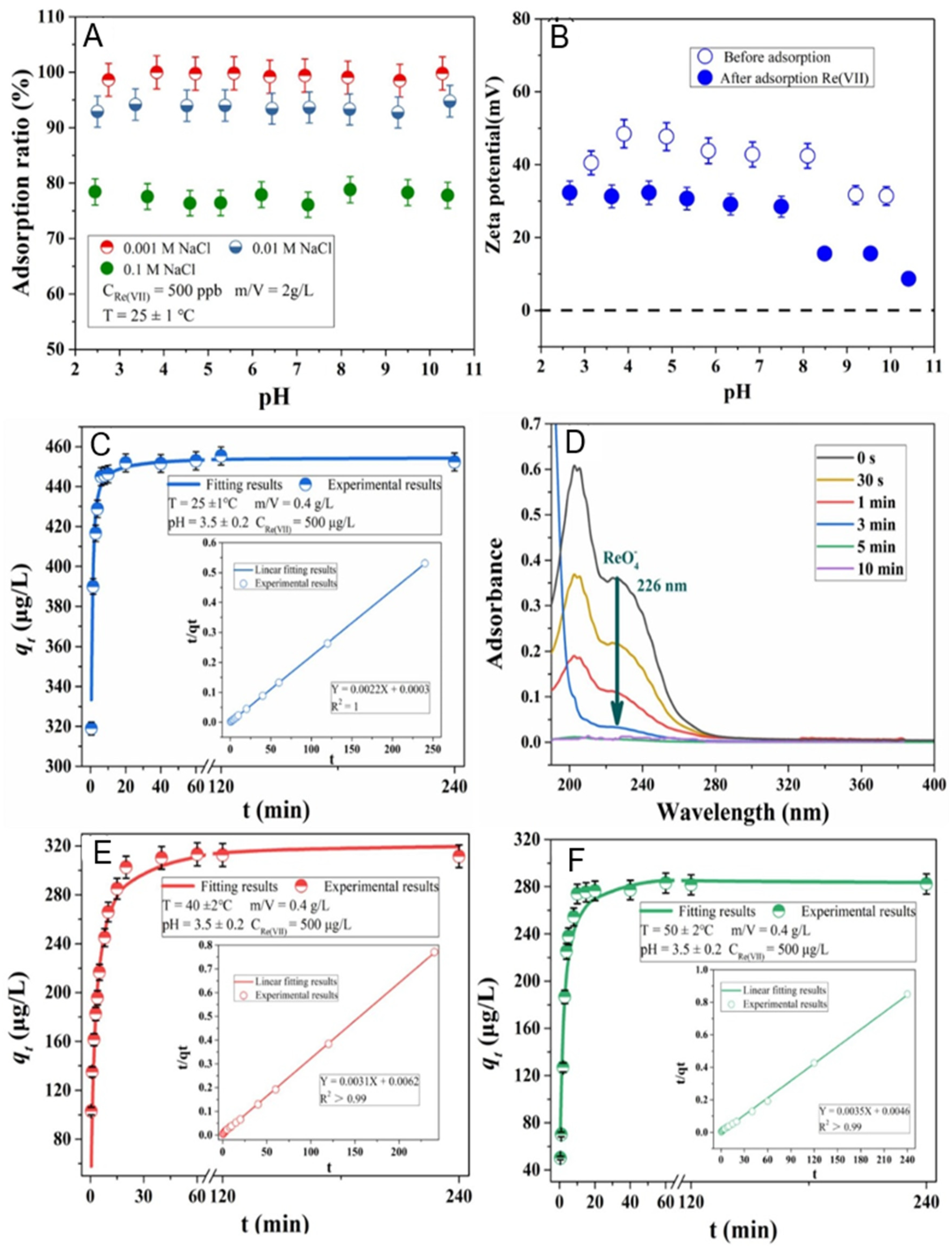 Minerals 13 00239 g003