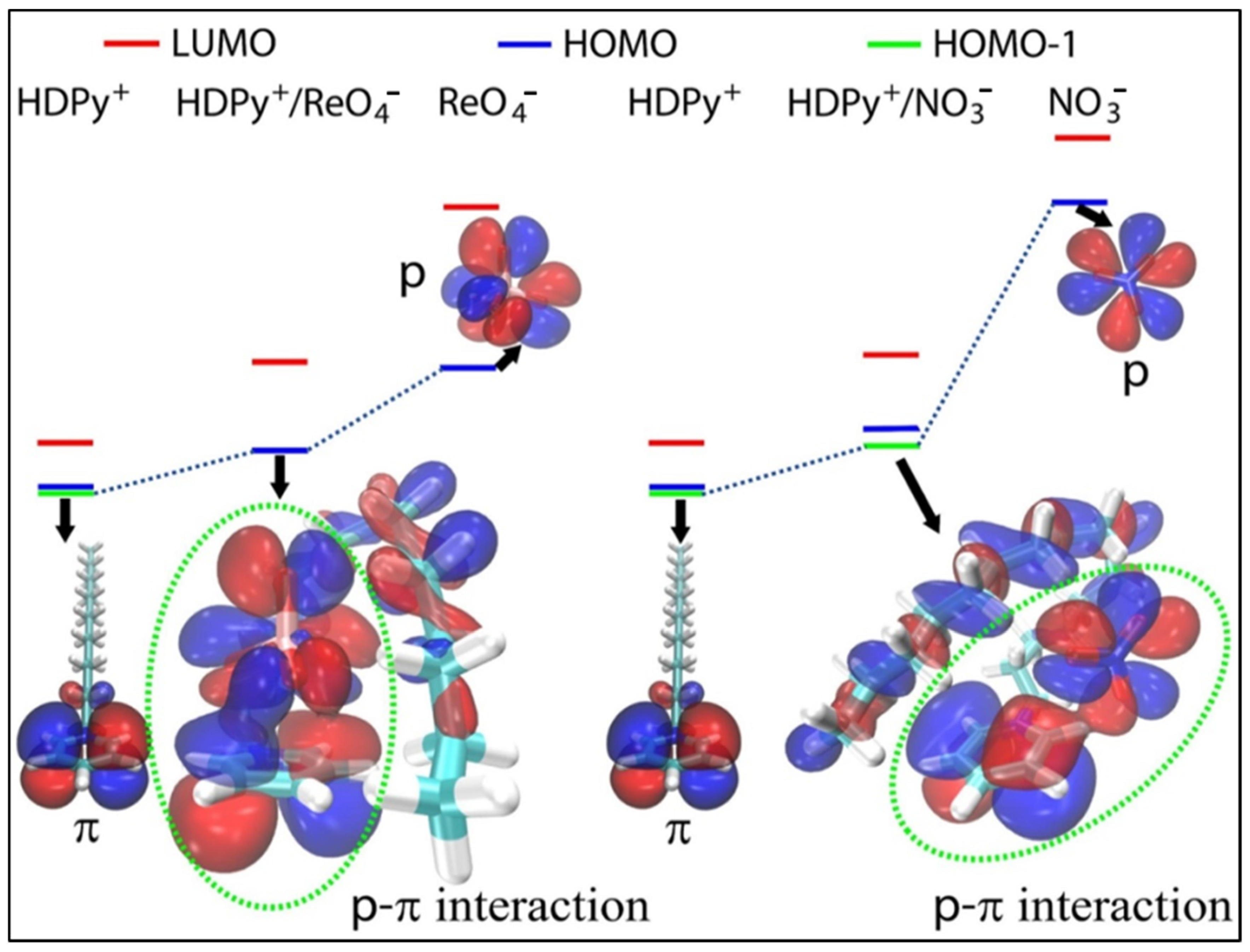 Minerals 13 00239 g004