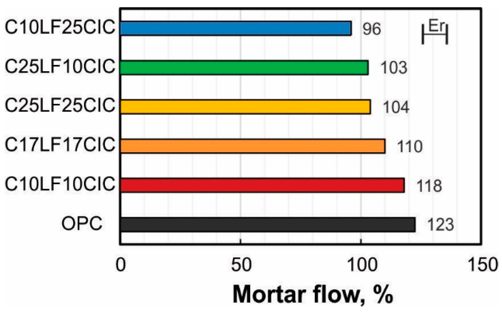 Minerals 13 00240 g003 550