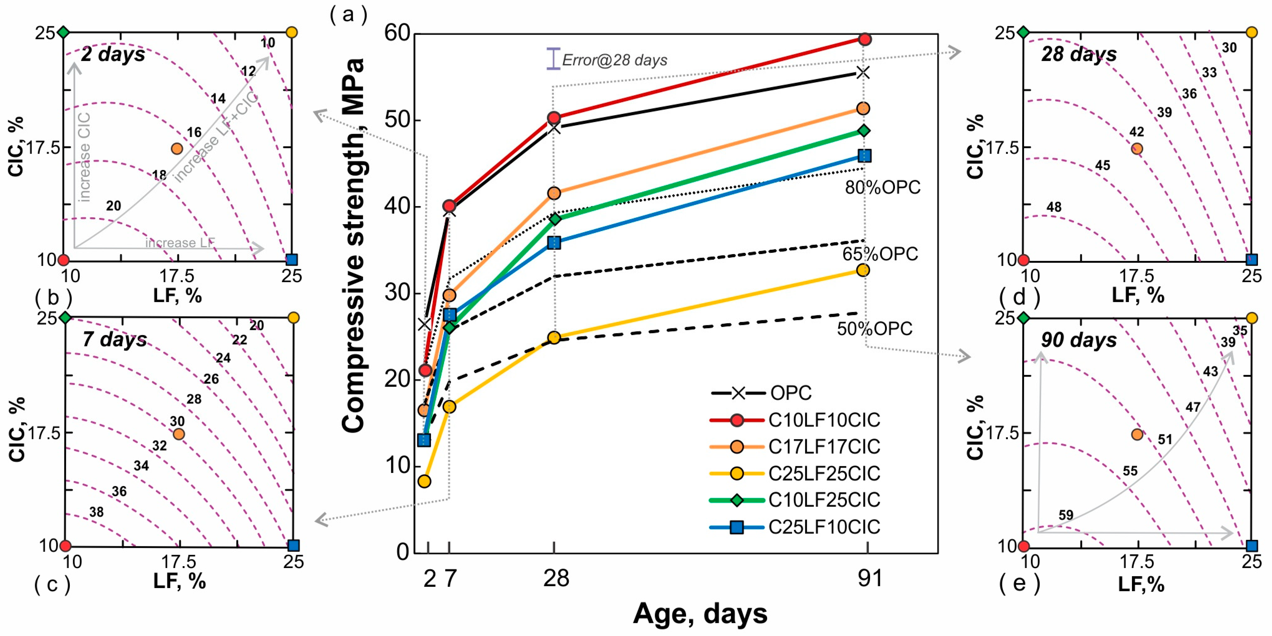 Minerals 13 00240 g004 550