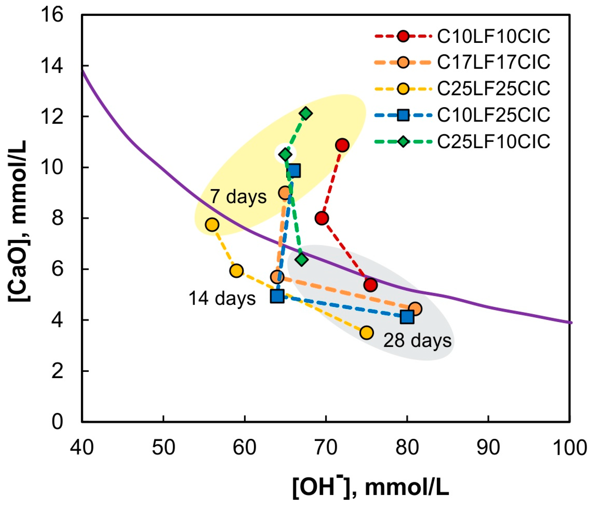 Minerals 13 00240 g005 550