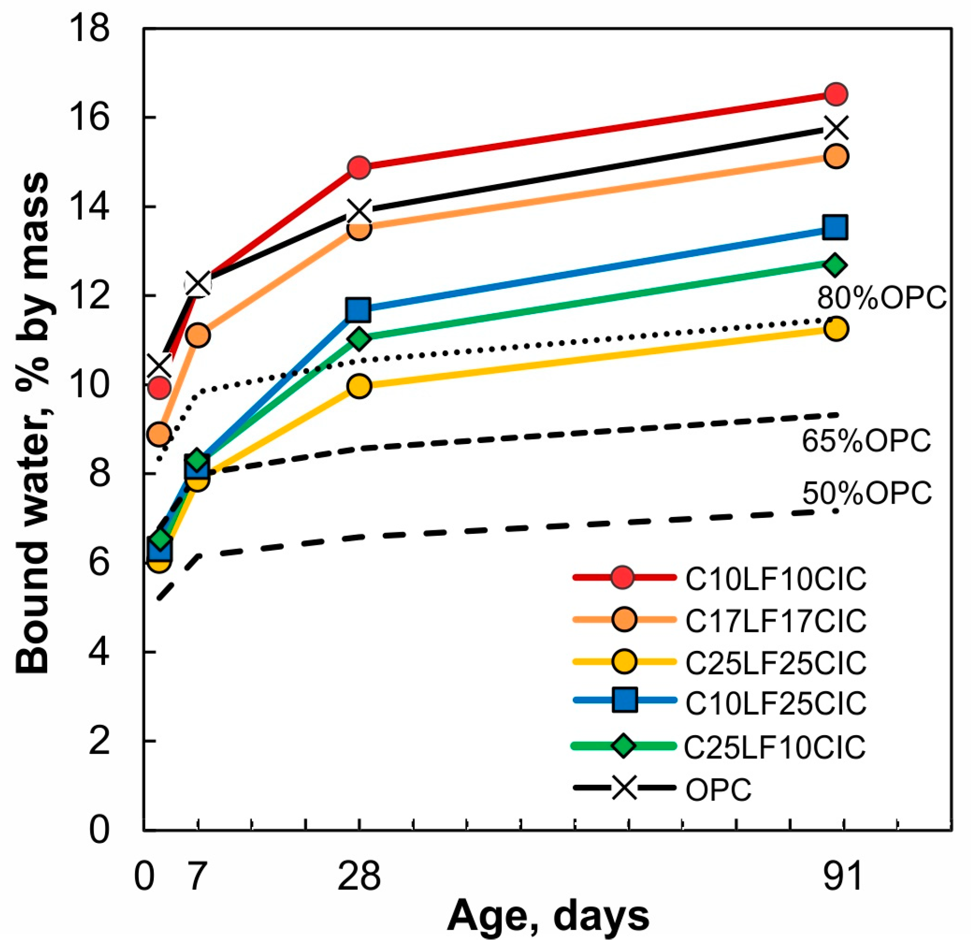 Minerals 13 00240 g007 550