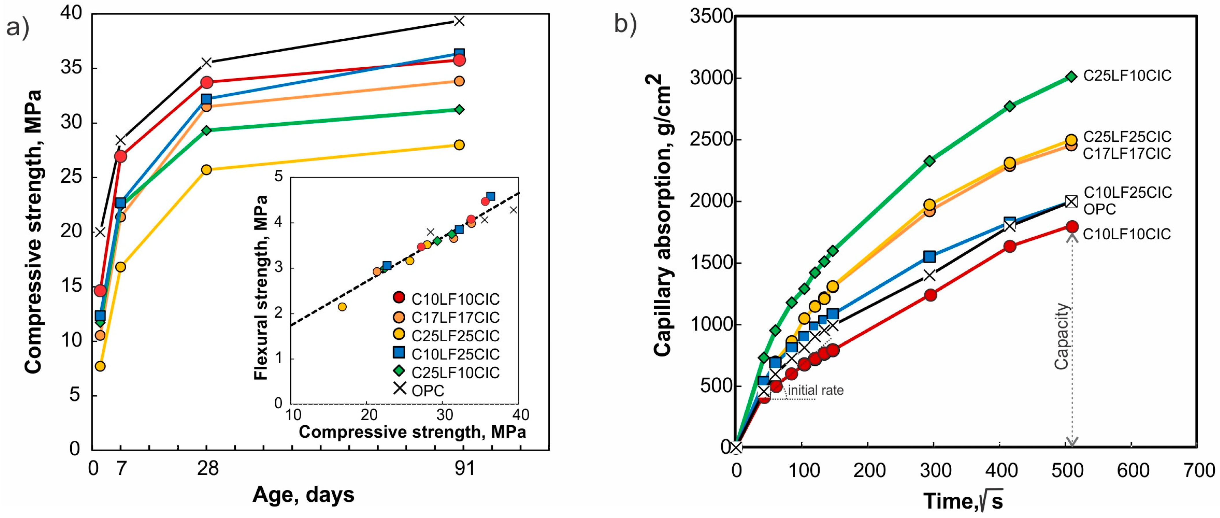 Minerals 13 00240 g009 550