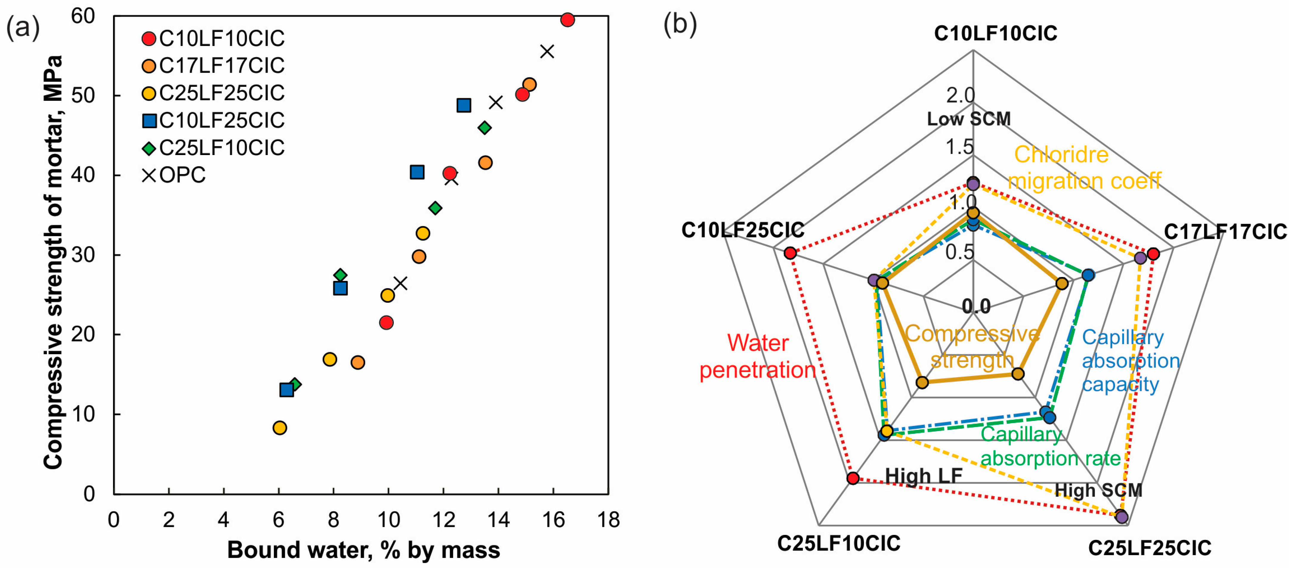 Minerals 13 00240 g010 550
