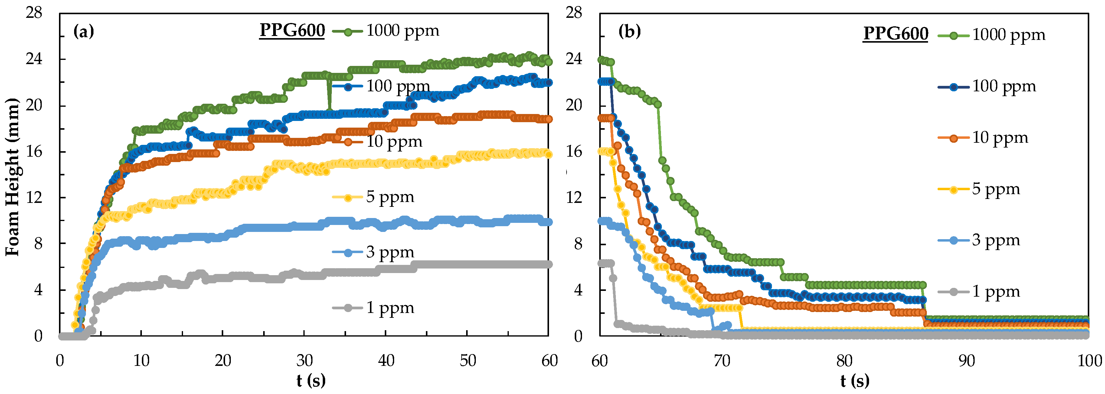 Minerals 13 00242 g004