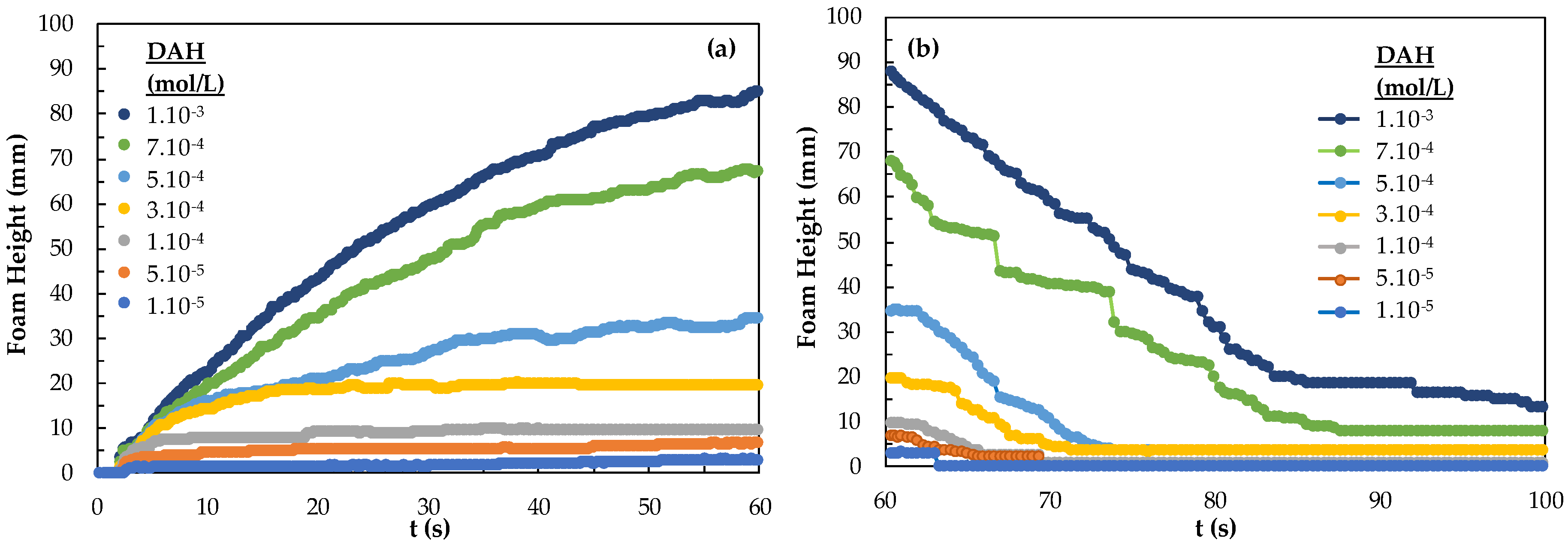 Minerals 13 00242 g005