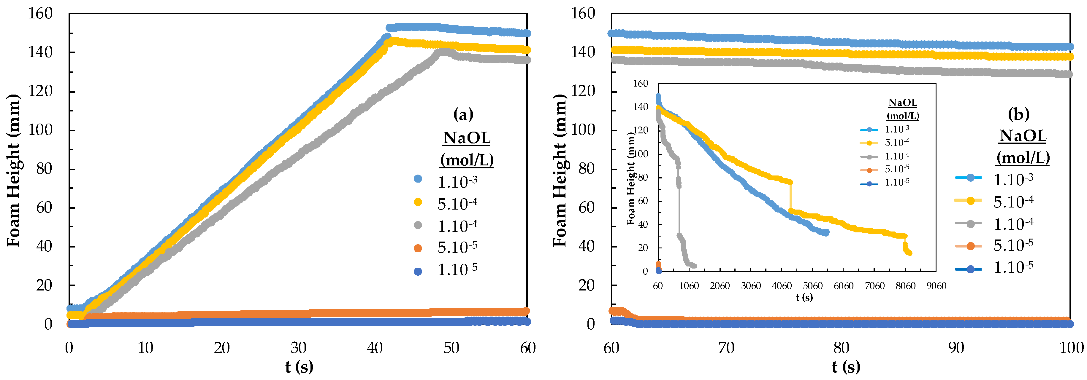 Minerals 13 00242 g006