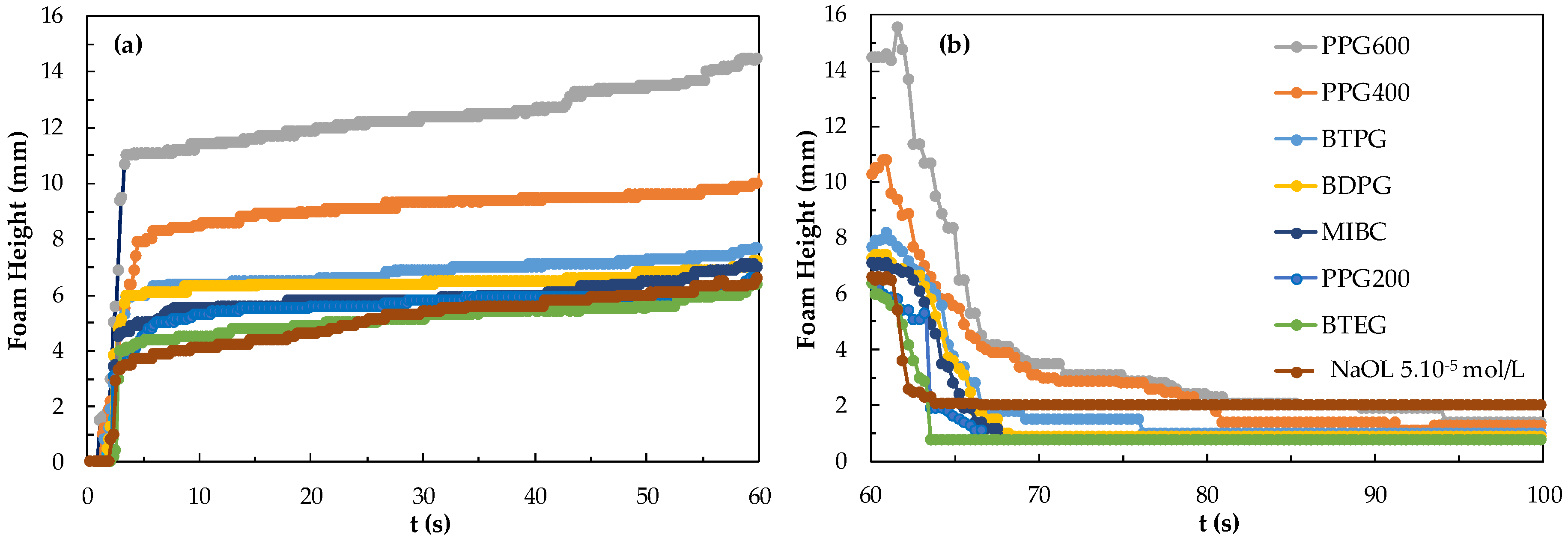 Minerals 13 00242 g009