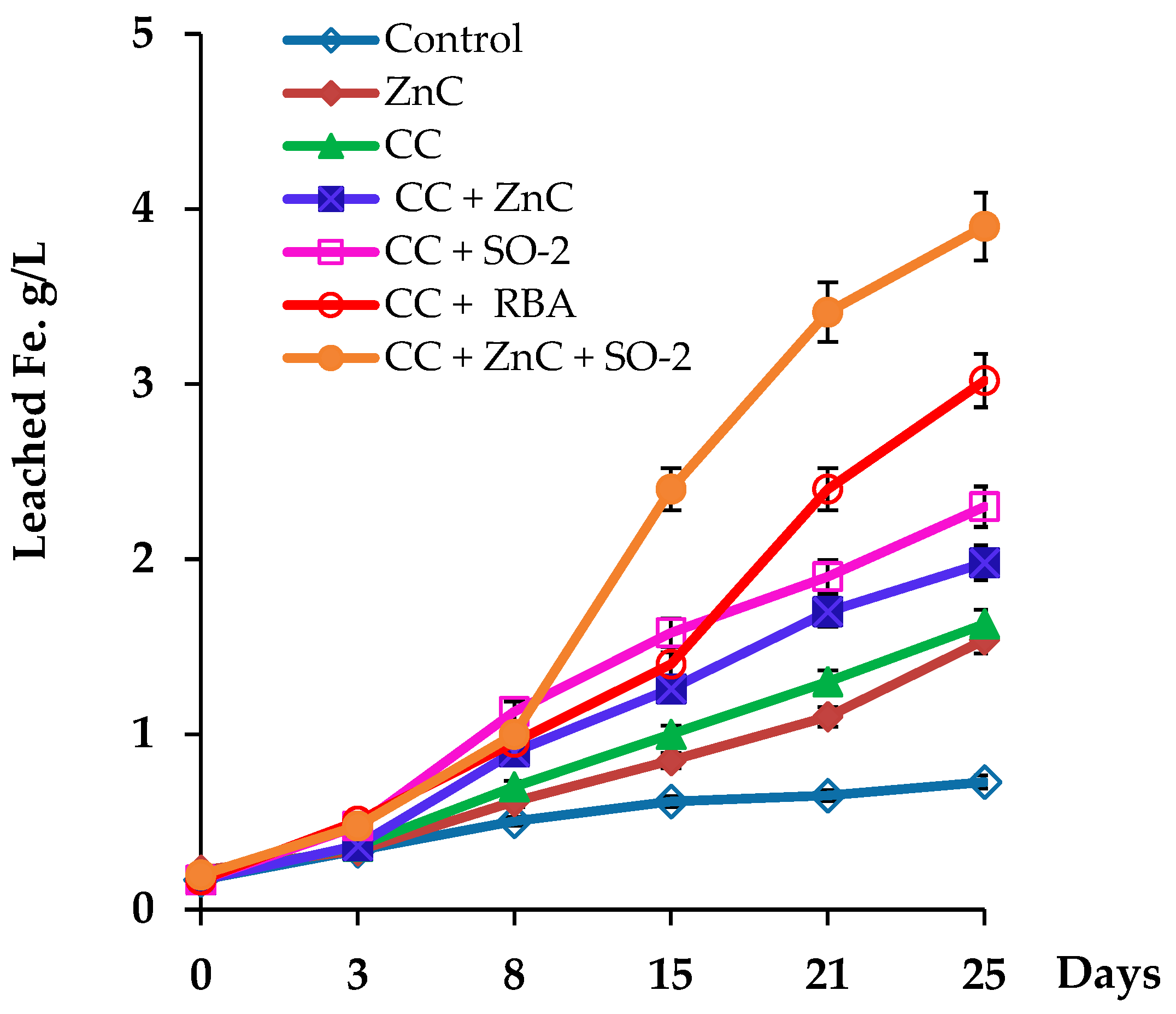 Minerals 13 00243 g008 Minerals 13 00243 g008