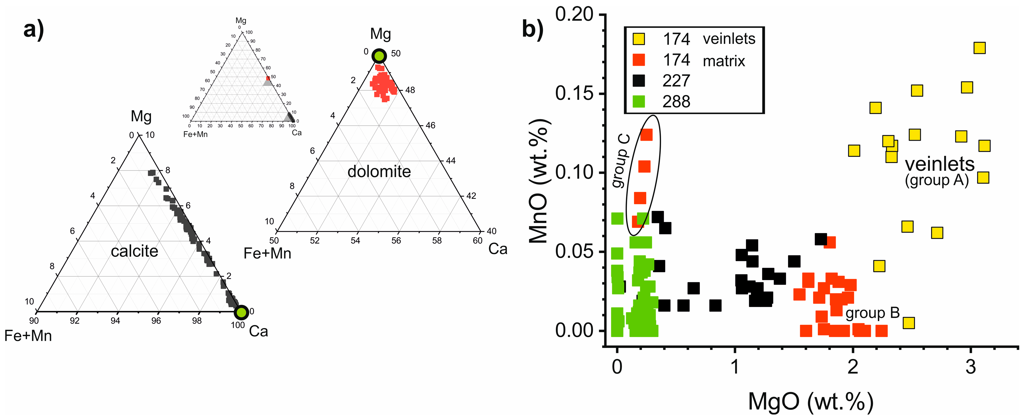 Minerals 13 00244 g003