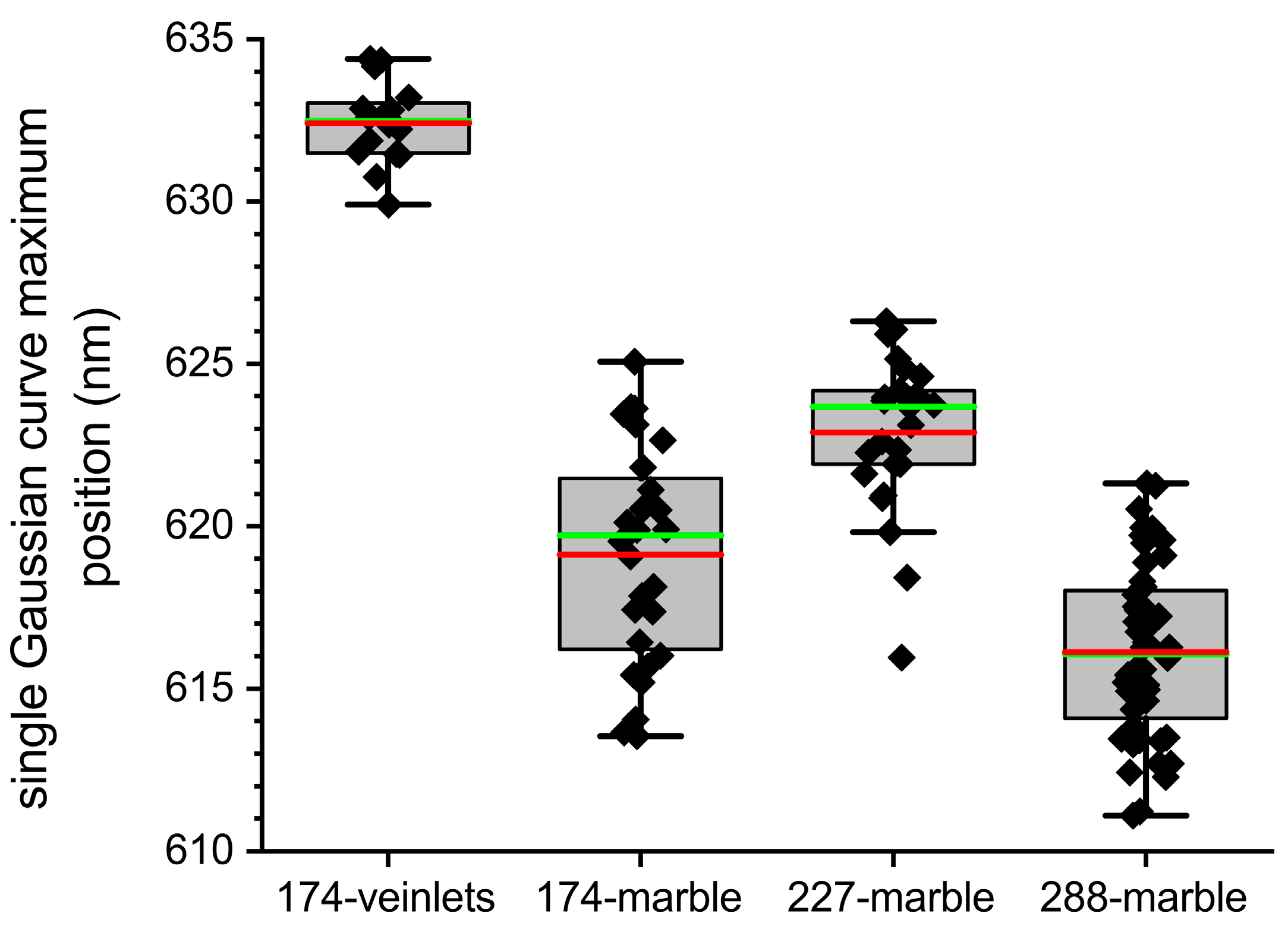 Minerals 13 00244 g005