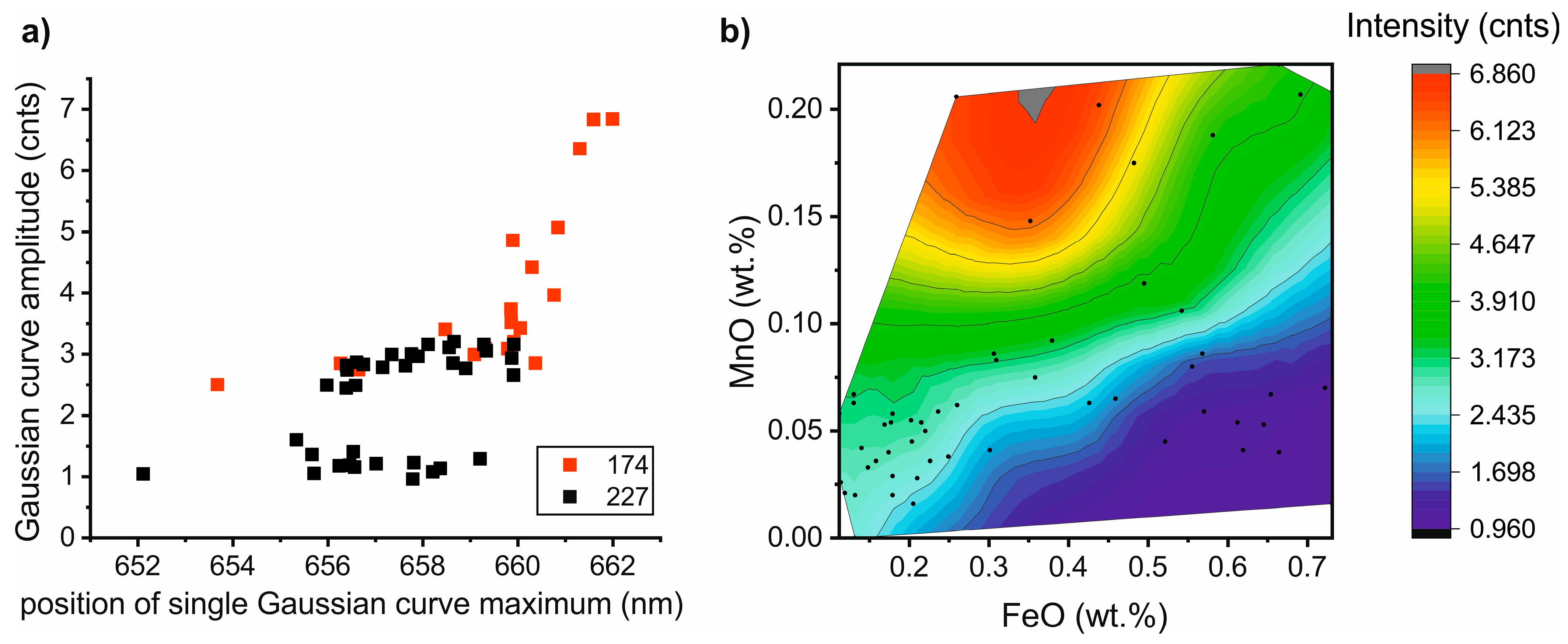 Minerals 13 00244 g011
