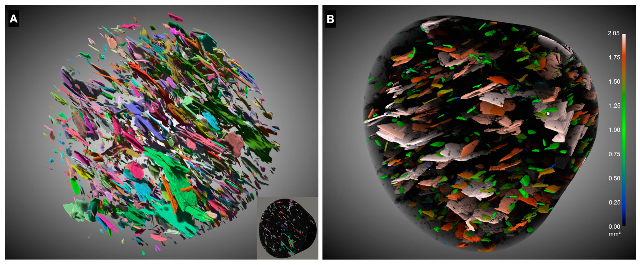 Minerals 13 00247 g006
